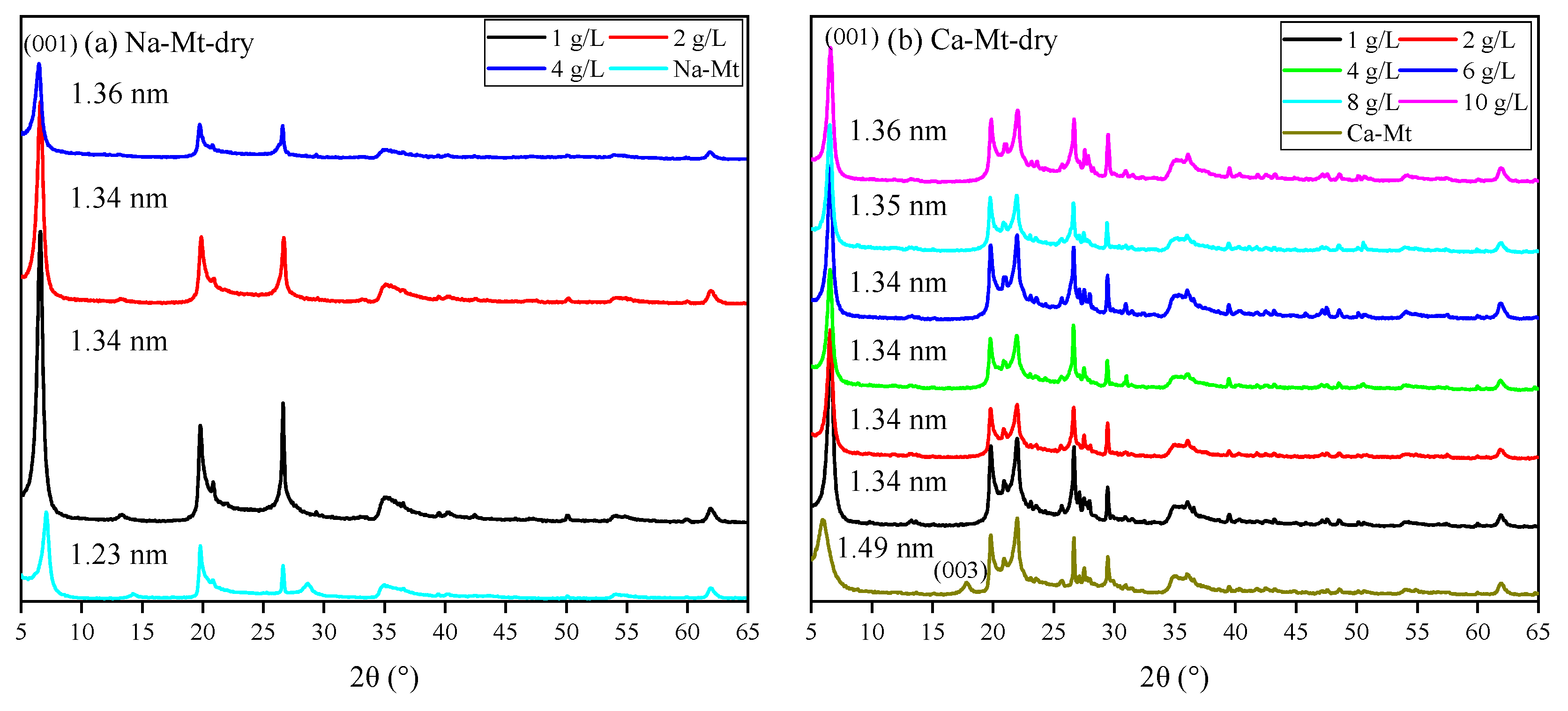 Materials 17 00025 g008