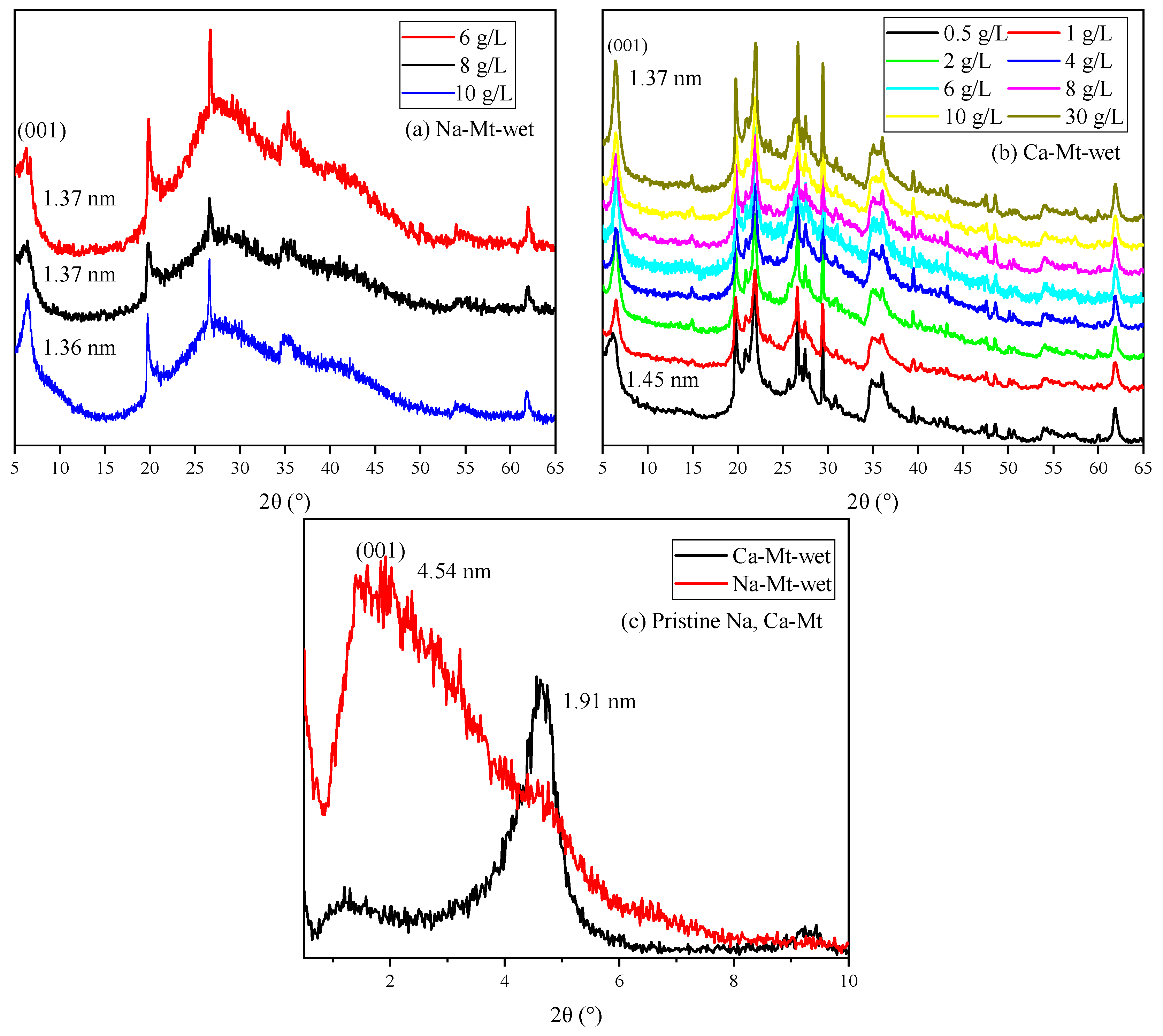 Materials 17 00025 g009
