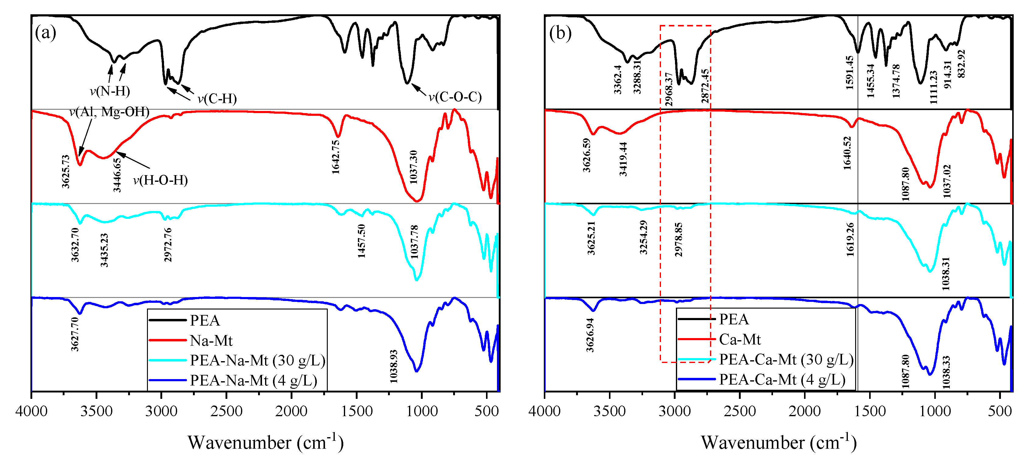 Materials 17 00025 g010