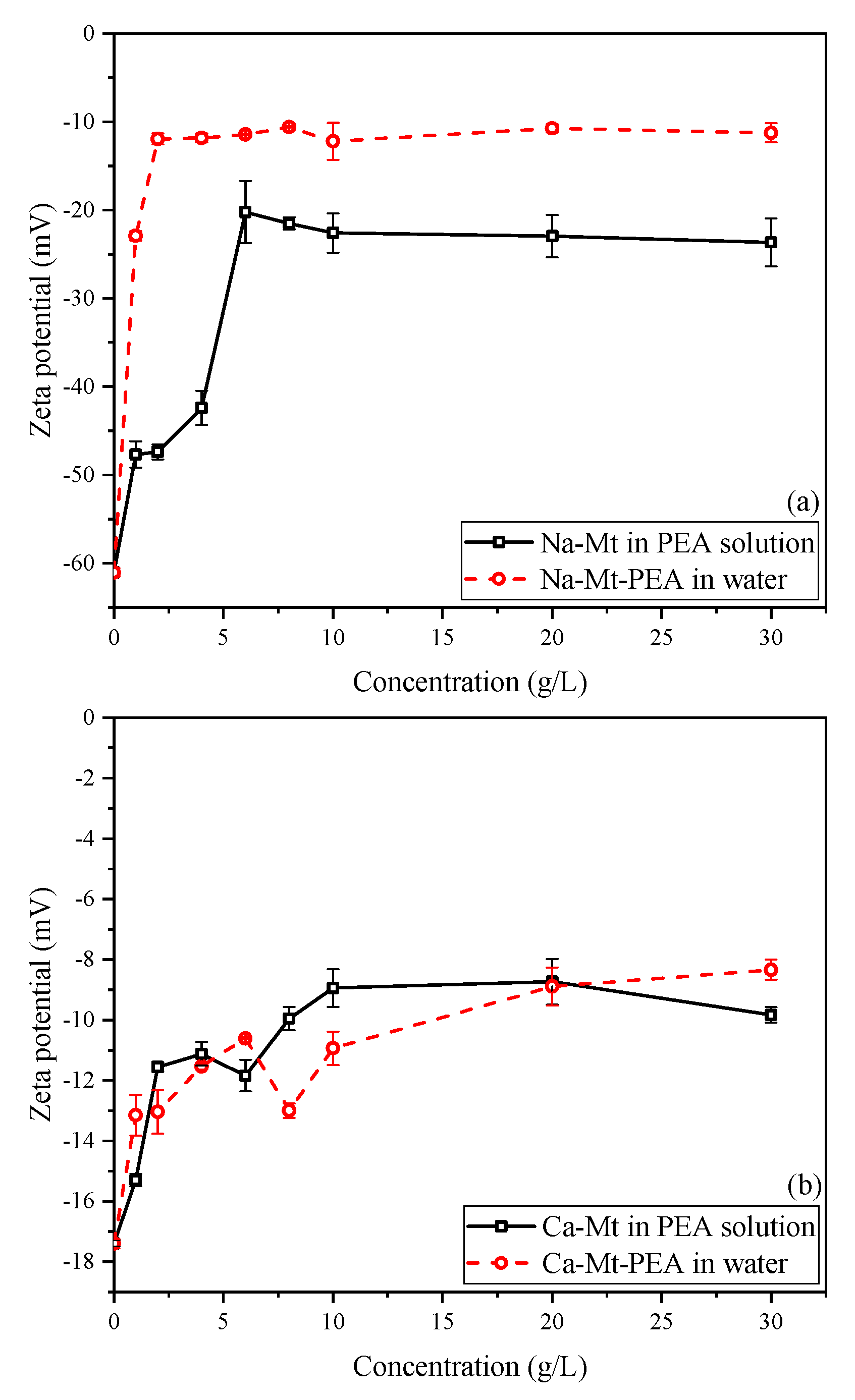 Materials 17 00025 g011