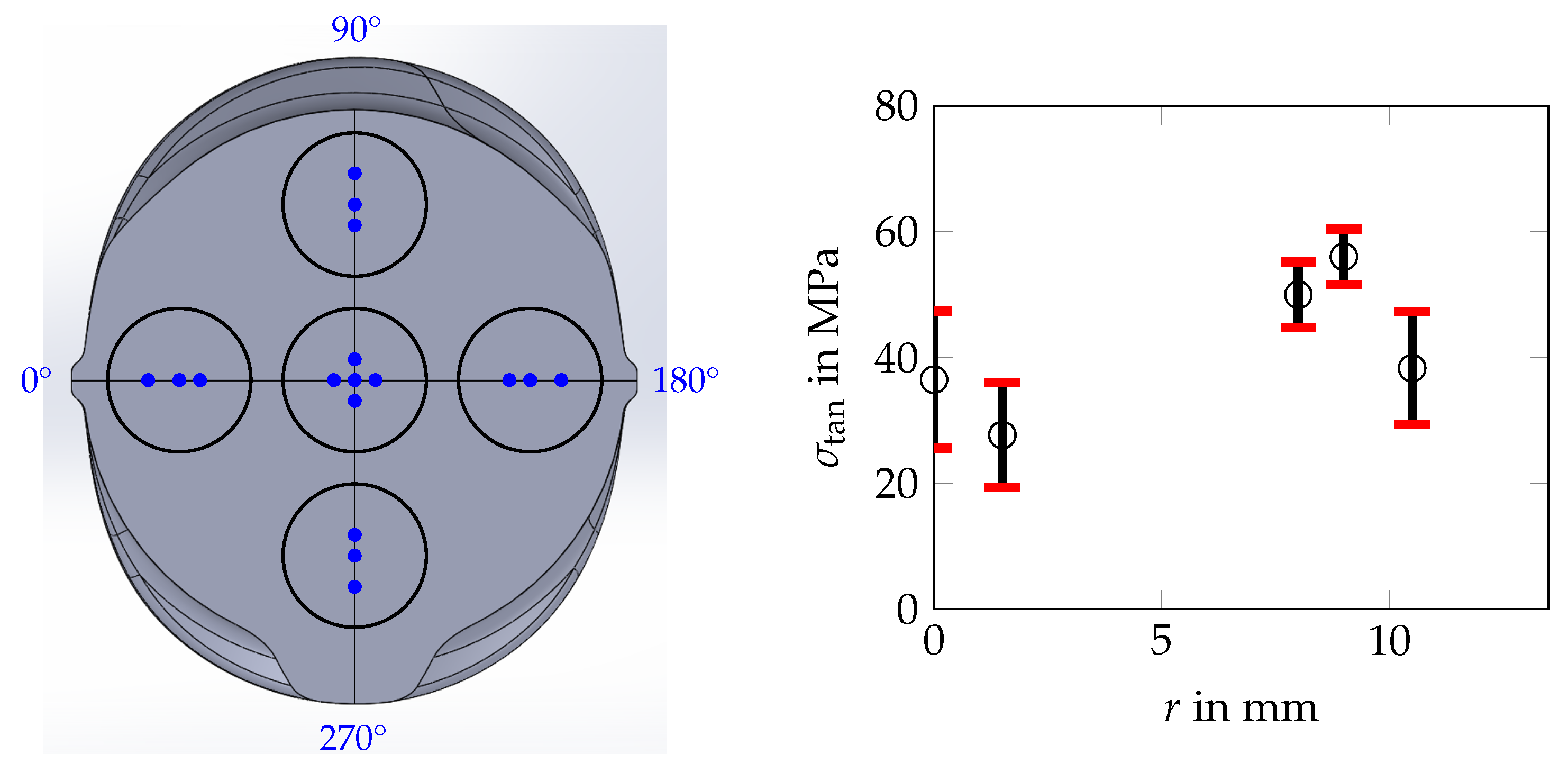Materials 17 00026 g004