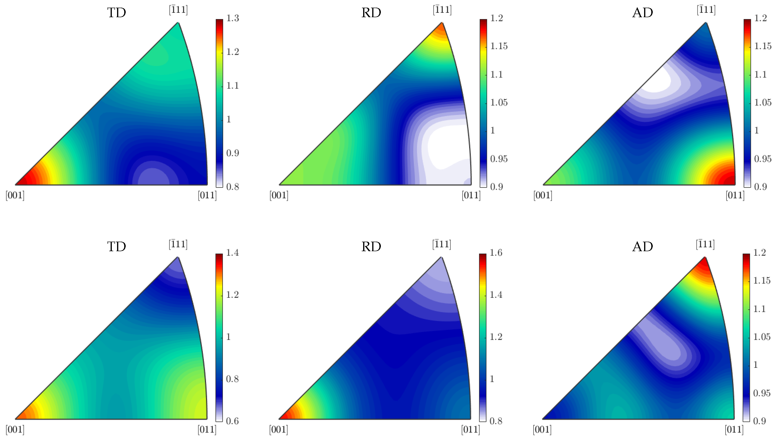 Materials 17 00026 g010