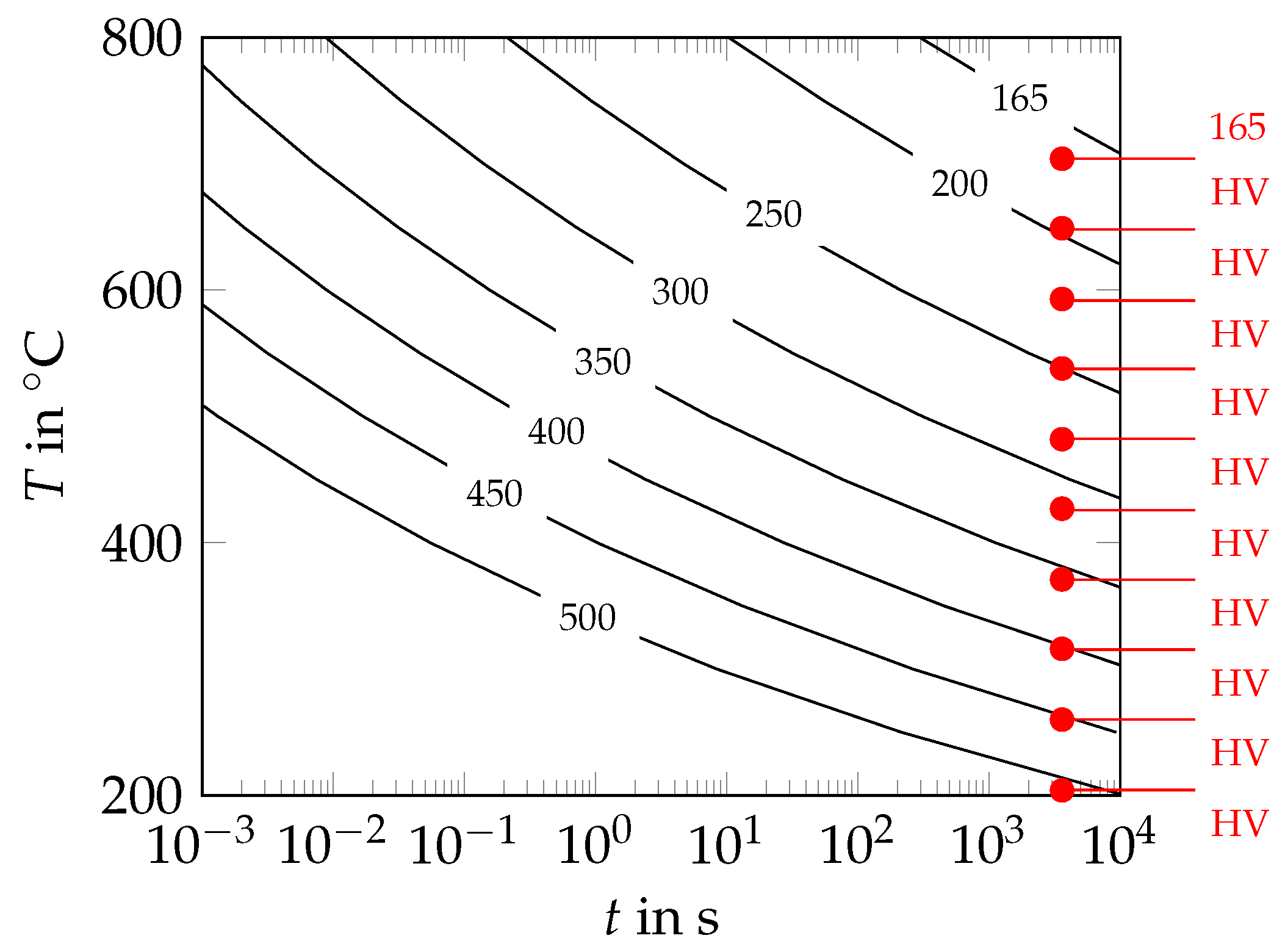 Materials 17 00026 g012