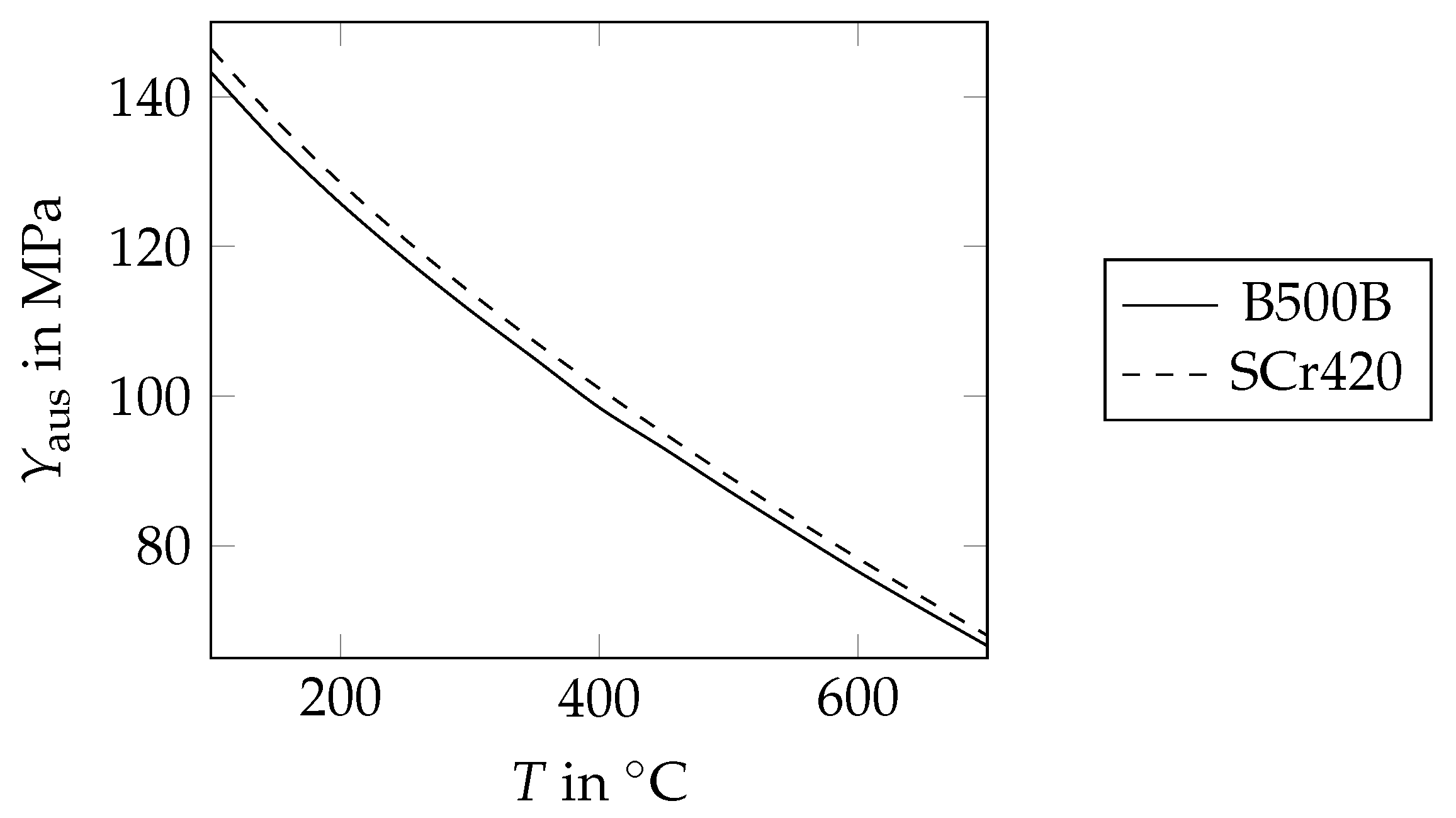 Materials 17 00026 g014