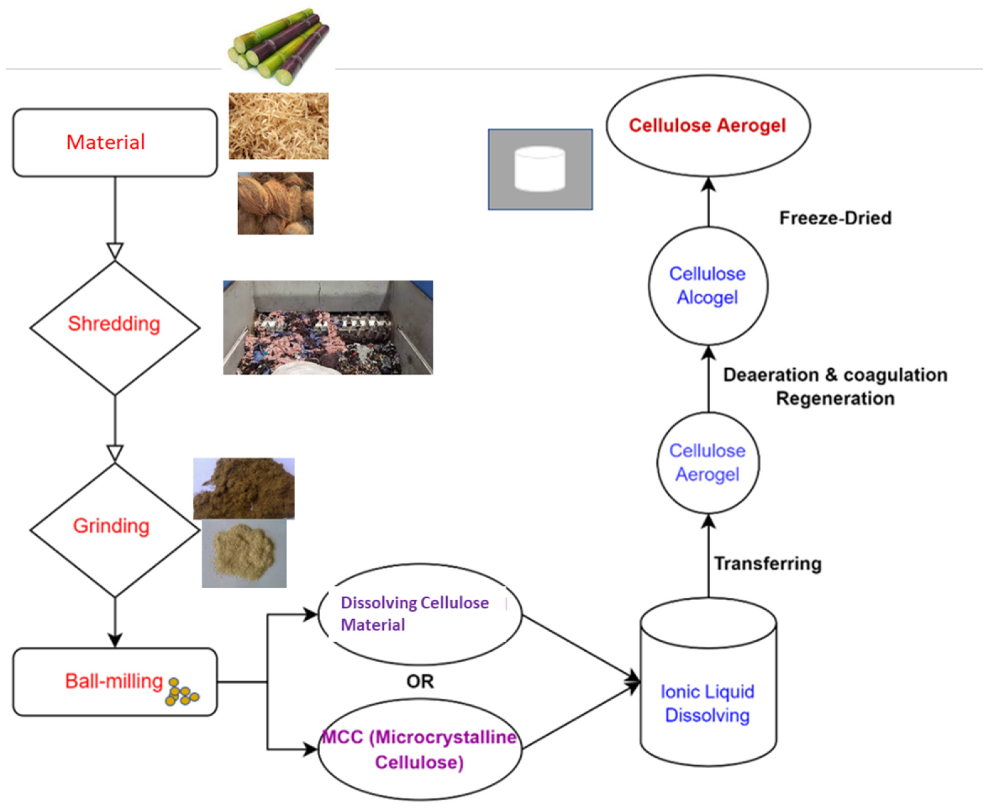 Materials 17 00027 g002
