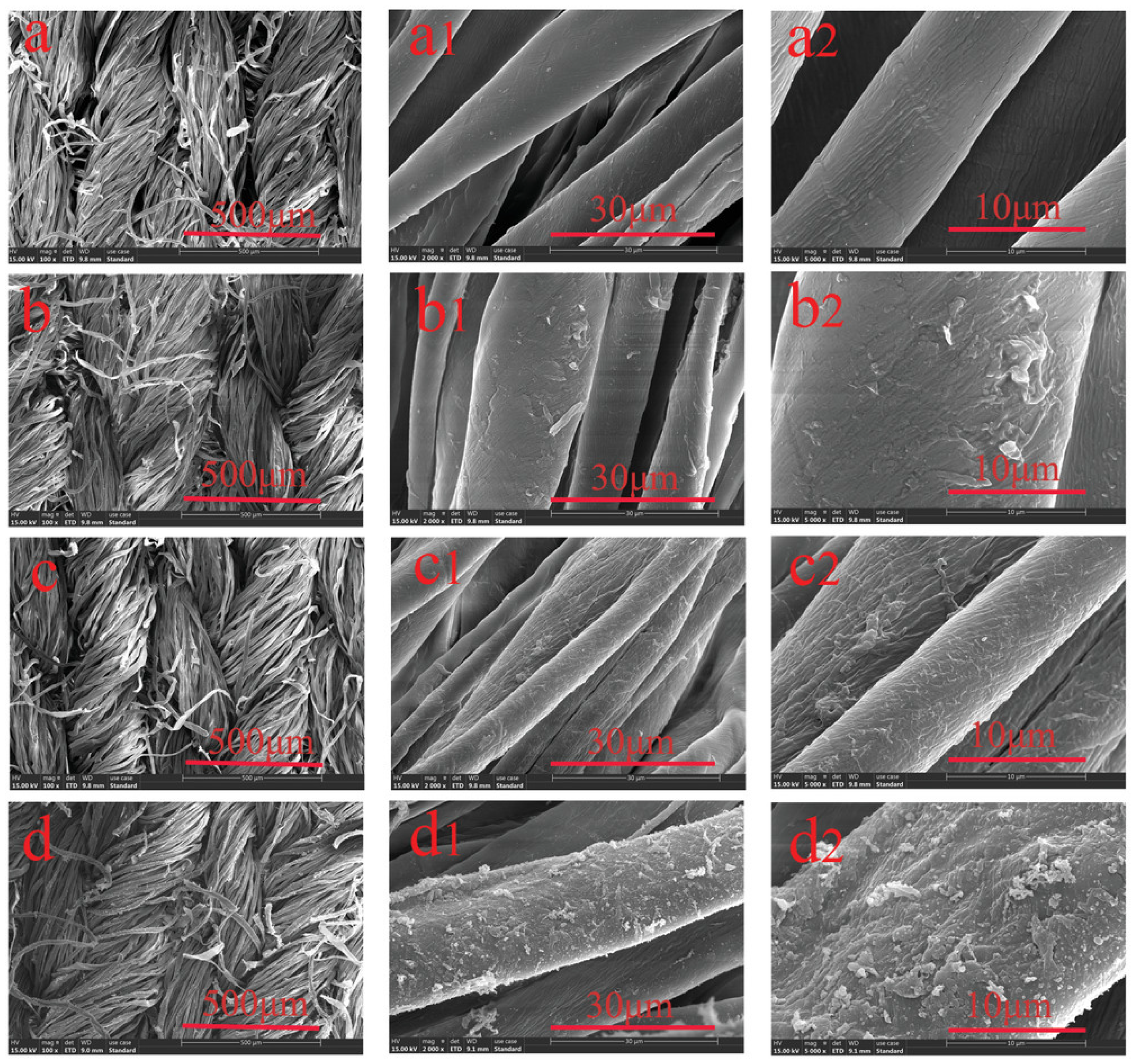 Materials 17 00027 g003