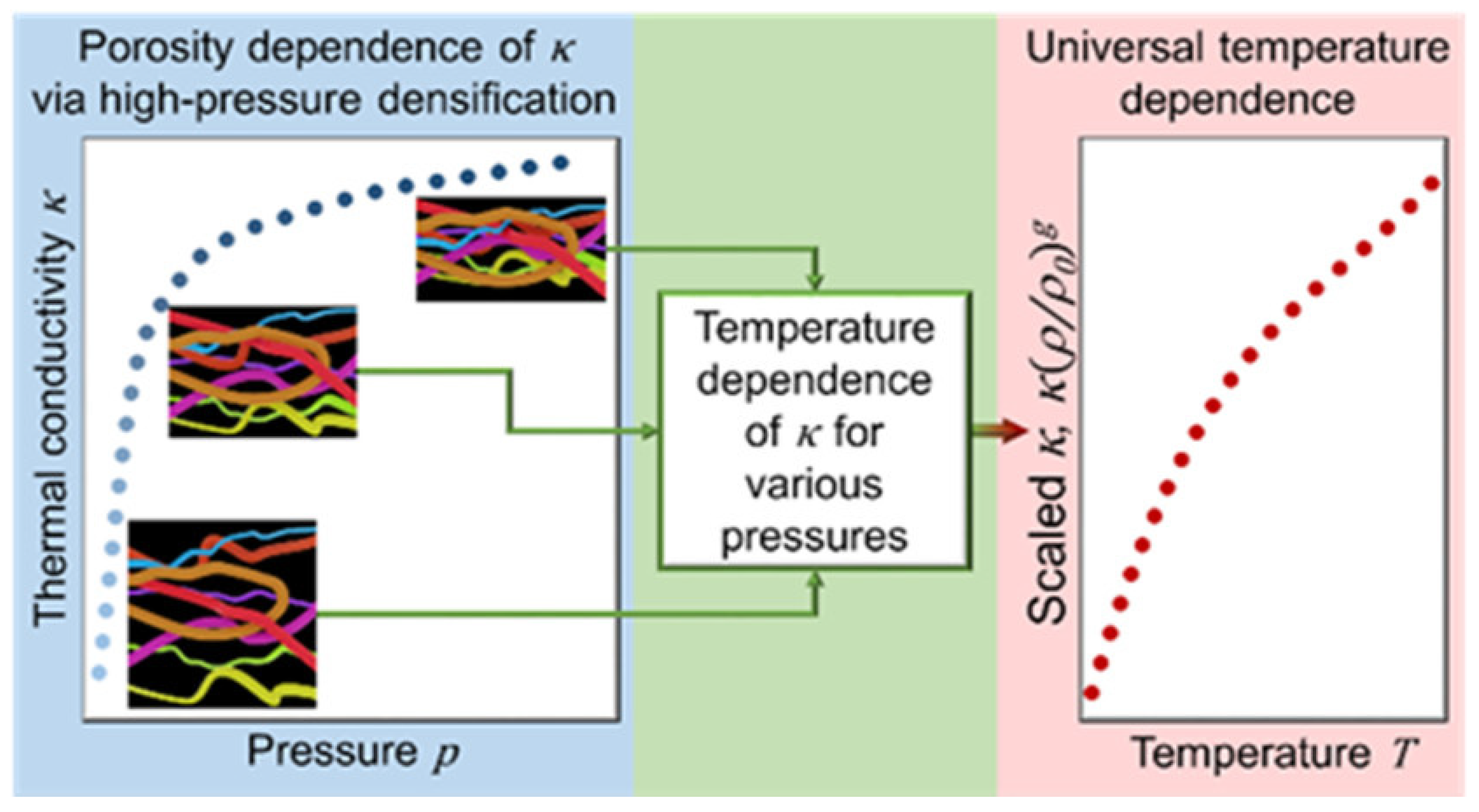 Materials 17 00027 g005