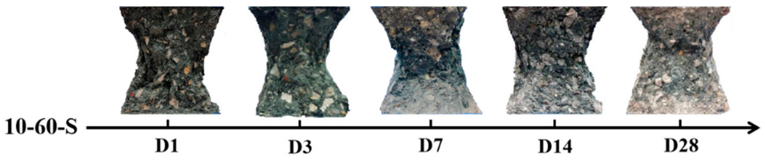 Materials 17 00028 g003