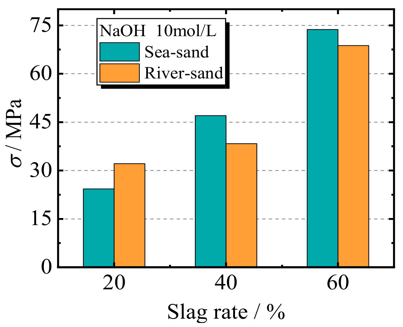 Materials 17 00028 g008