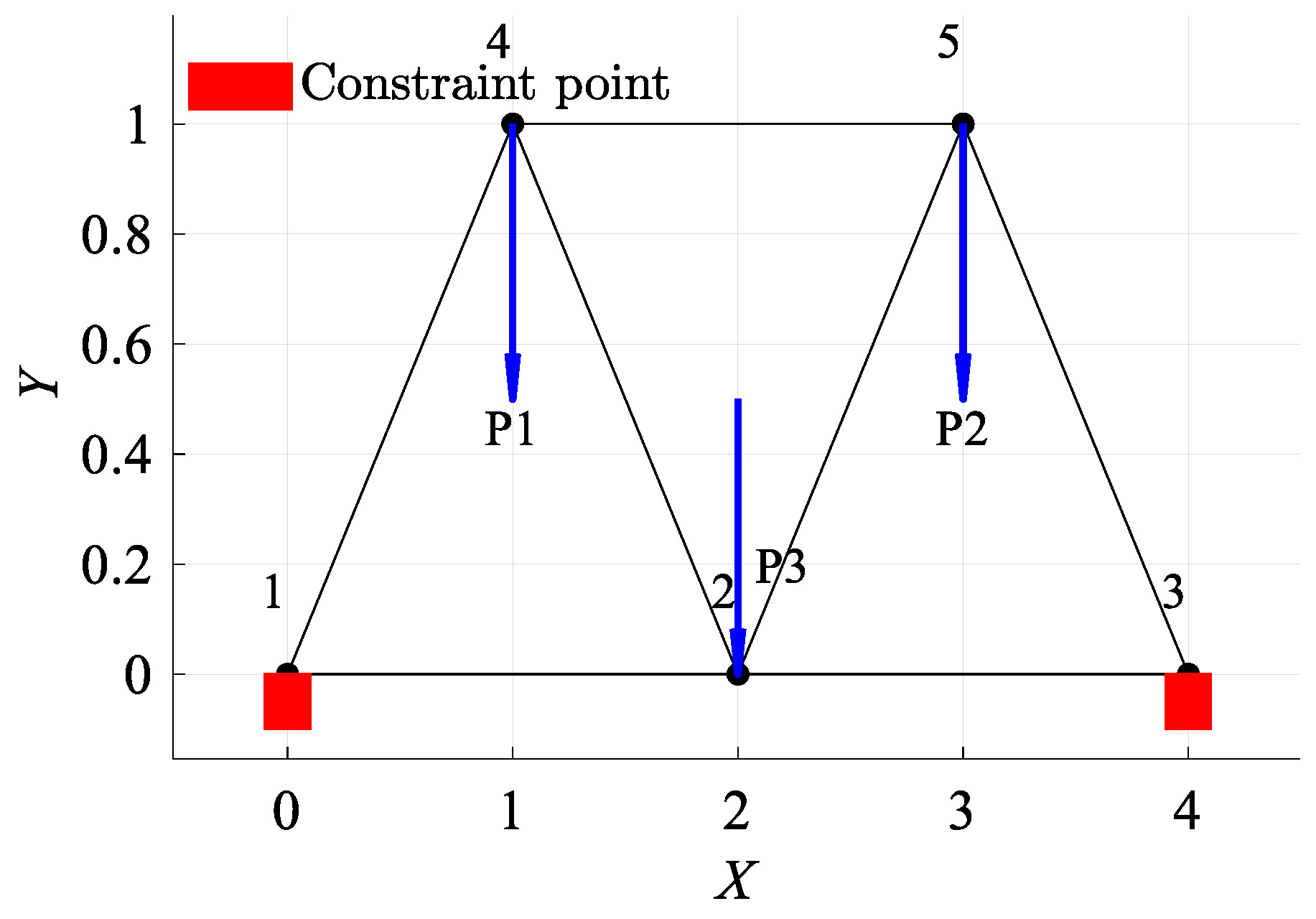 Materials 17 00029 g006 Materials 17 00029 g006
