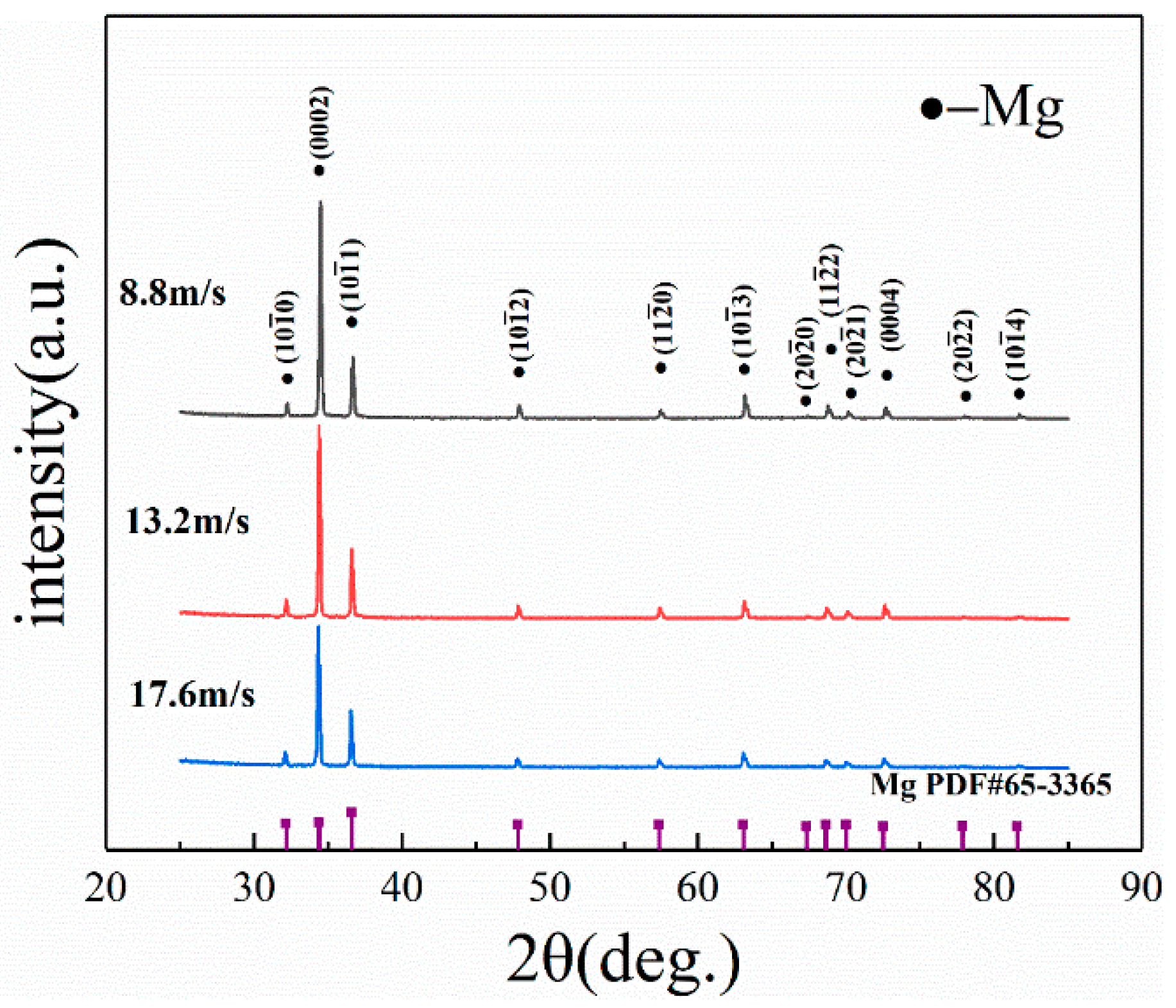 Materials 17 00030 g002