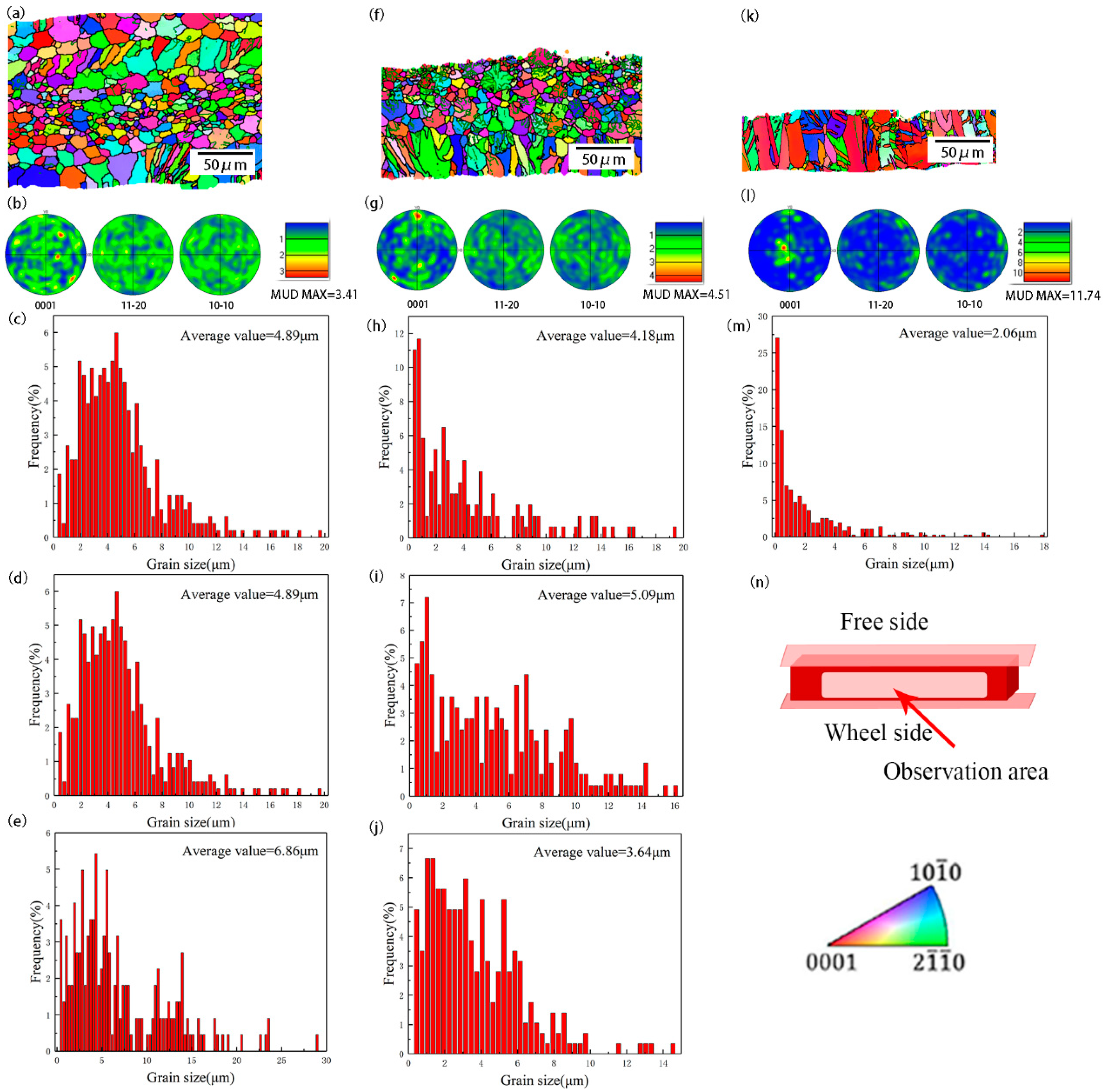 Materials 17 00030 g003