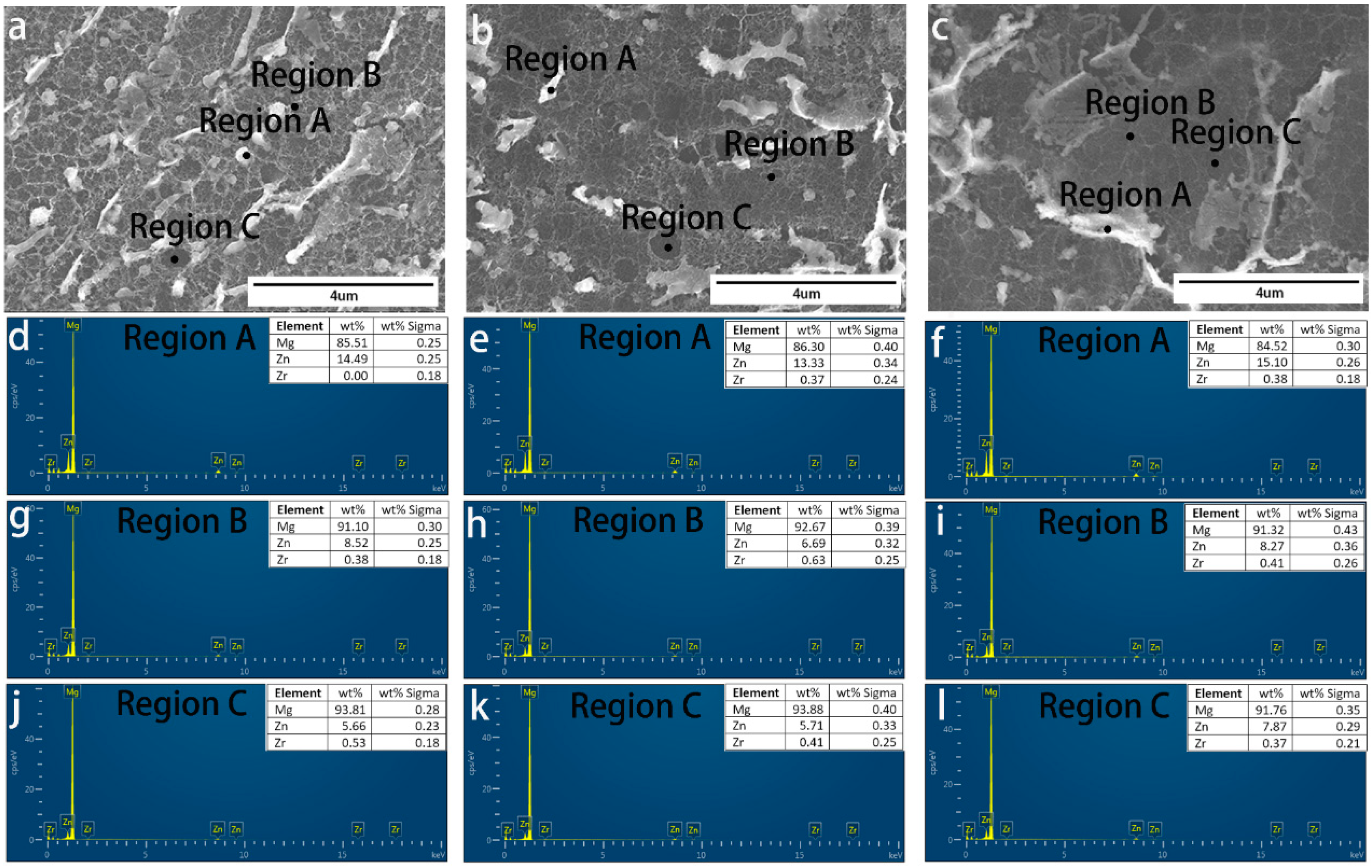 Materials 17 00030 g005
