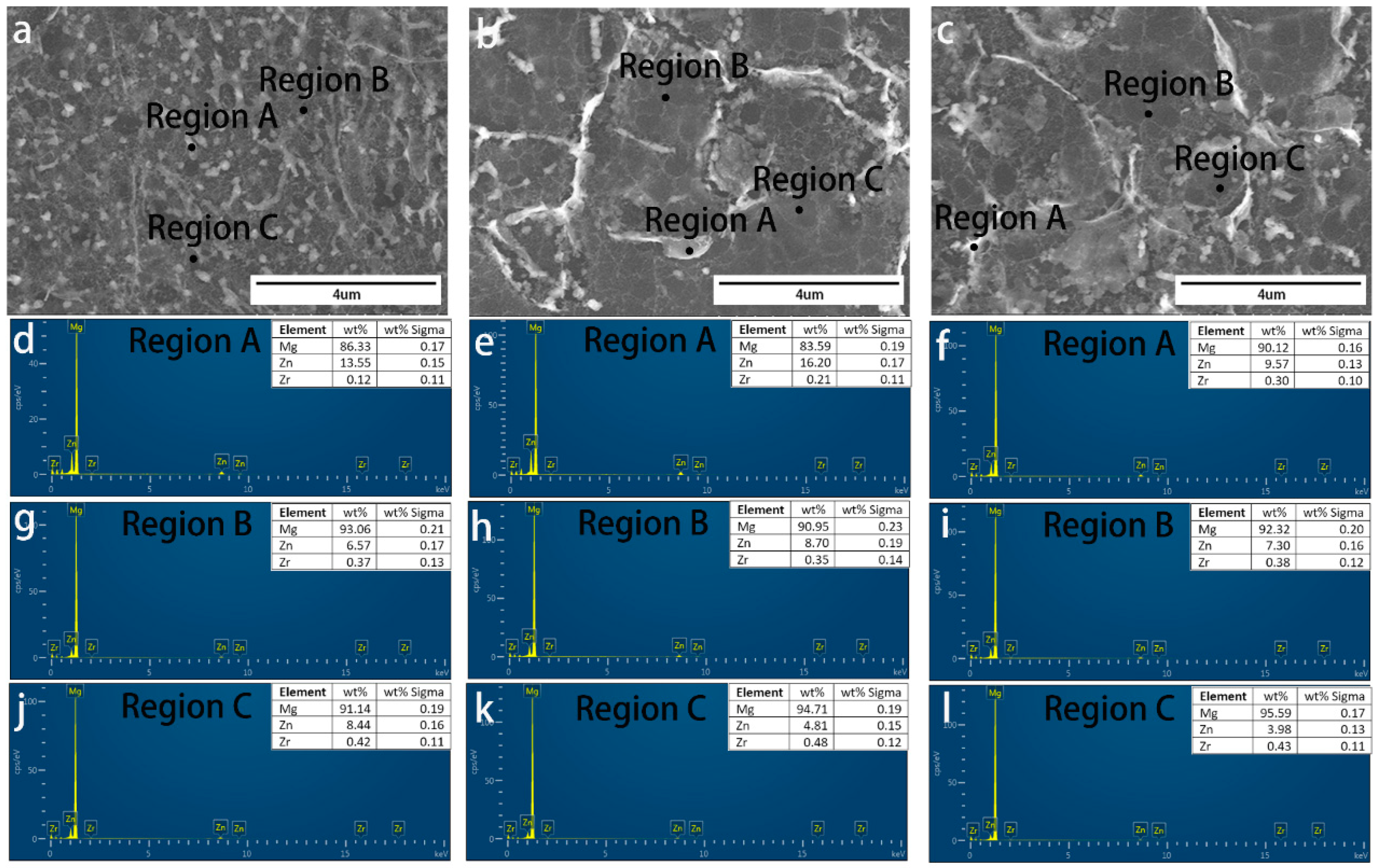 Materials 17 00030 g006
