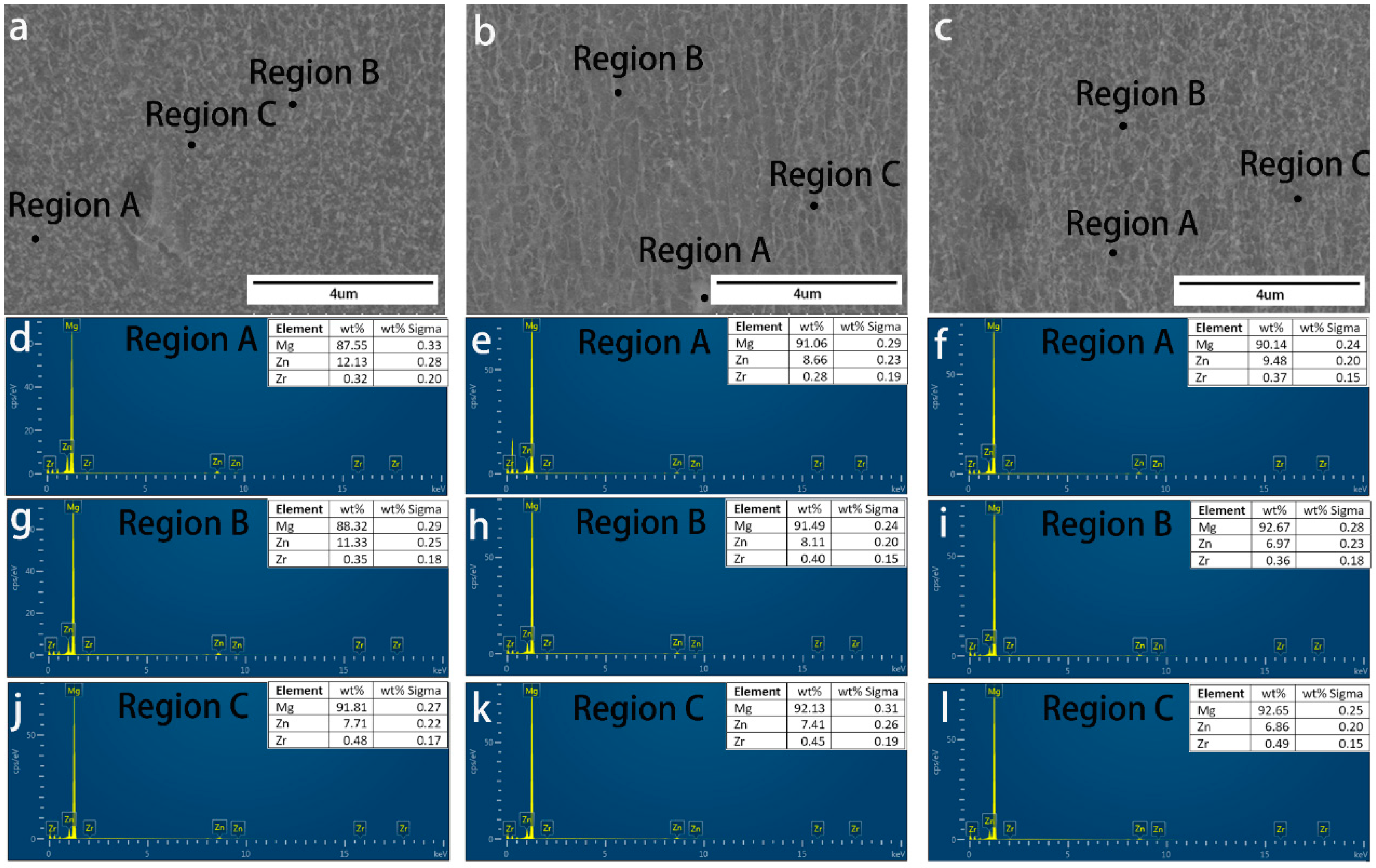 Materials 17 00030 g007