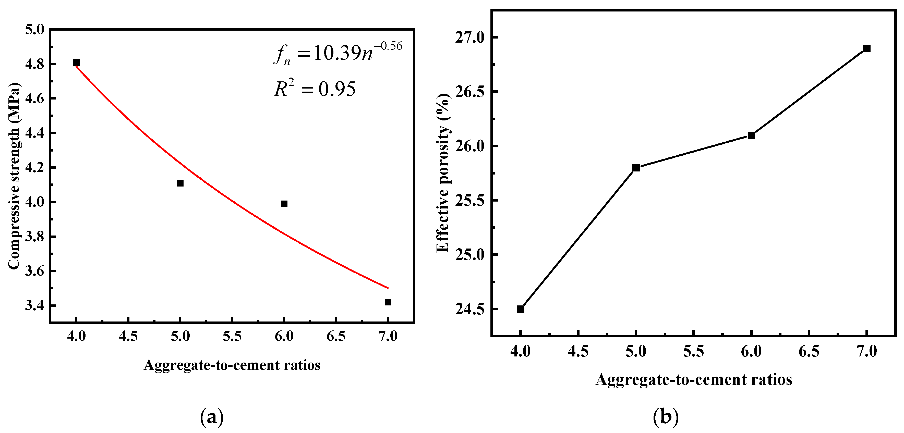 Materials 17 00031 g010