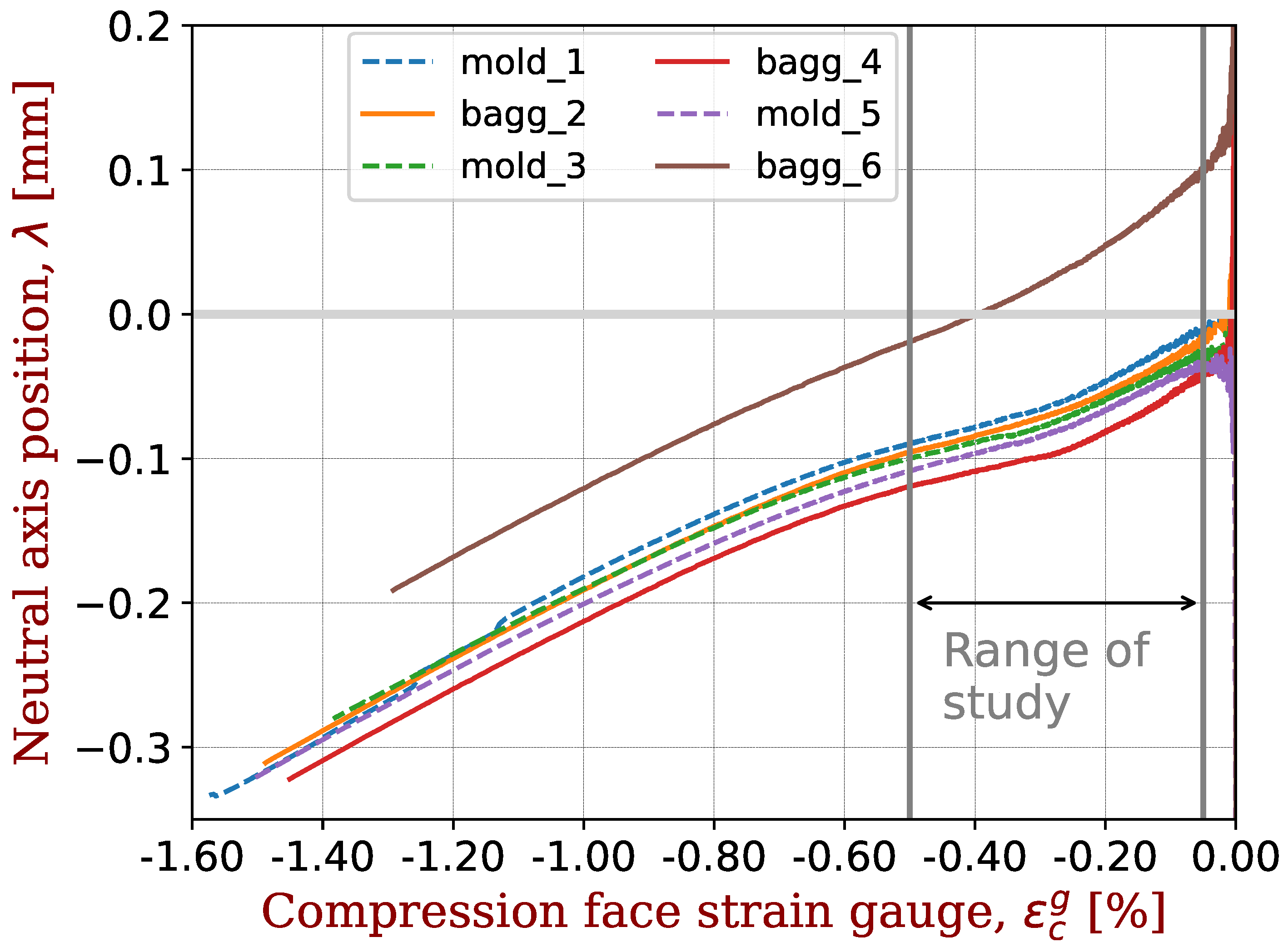 Materials 17 00034 g002