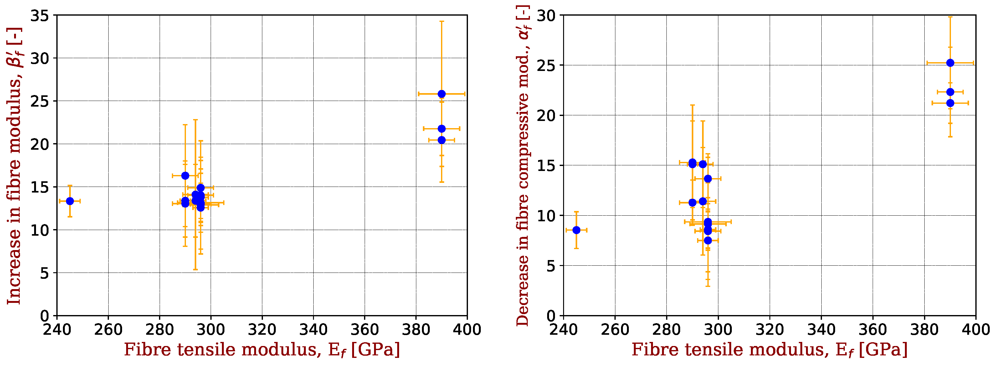 Materials 17 00034 g004