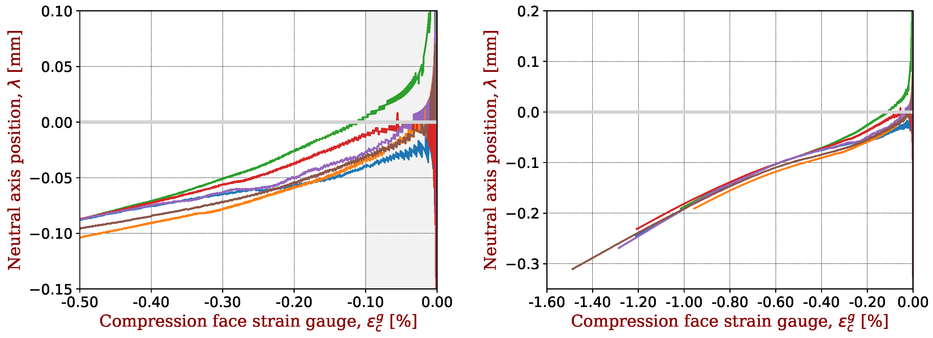 Materials 17 00034 g006