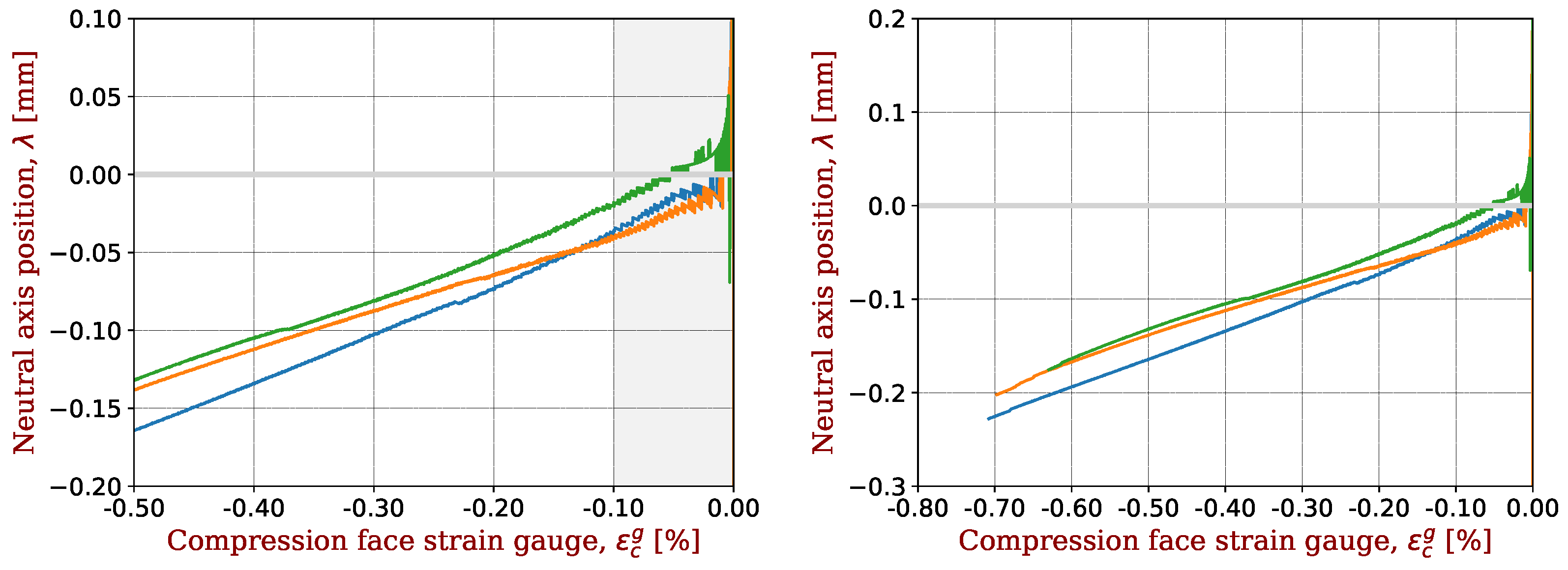 Materials 17 00034 g009