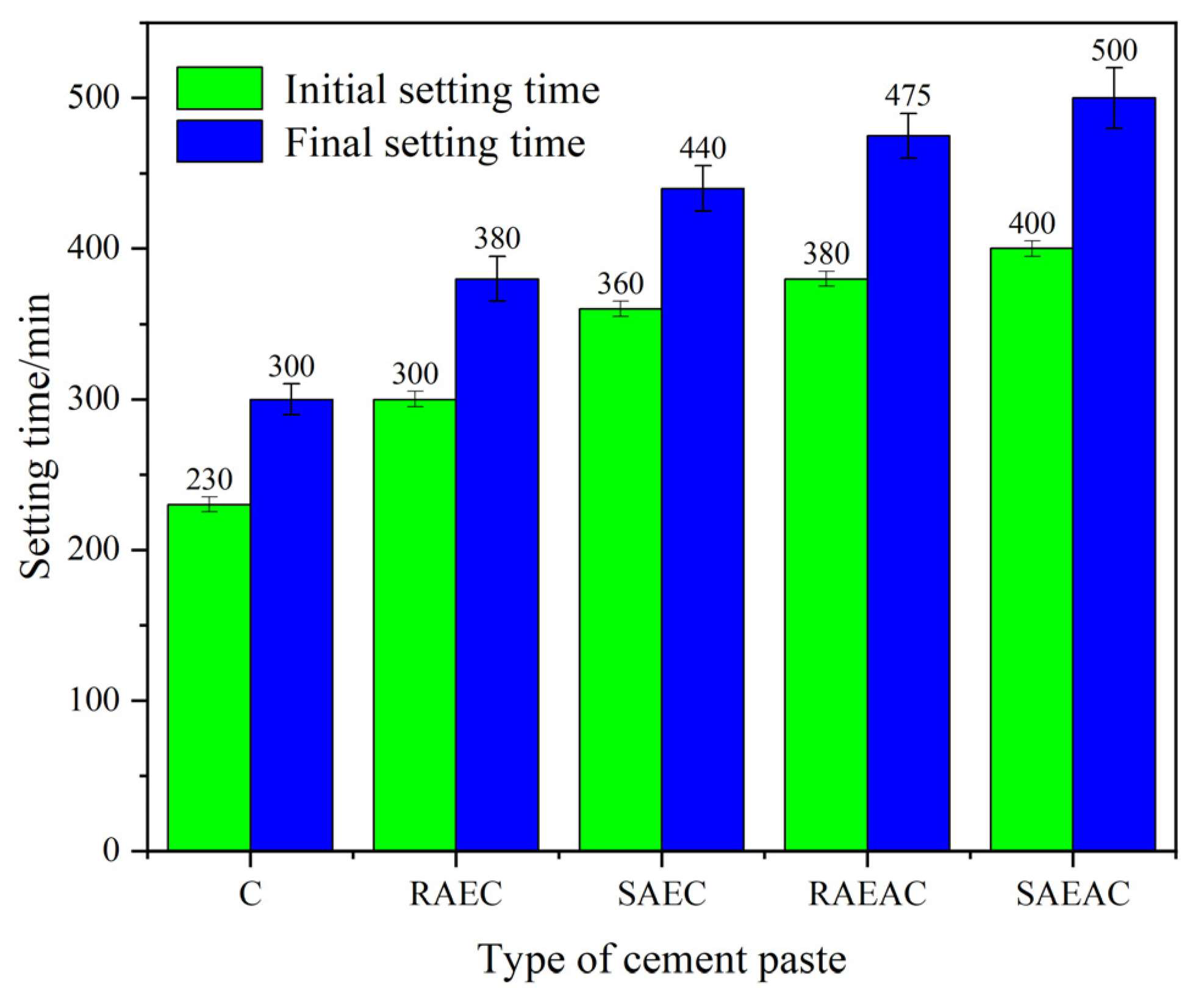 Materials 17 00036 g002