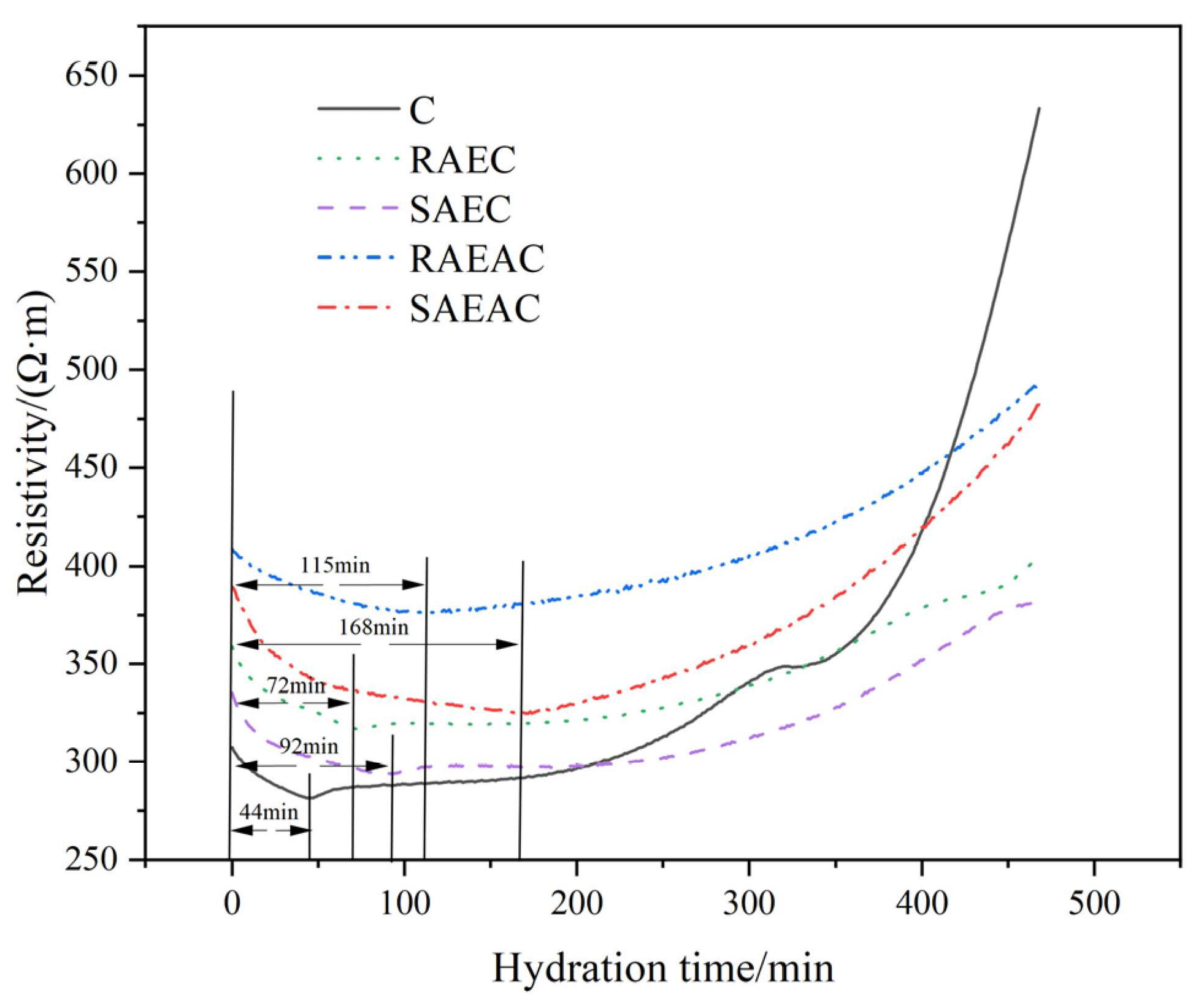 Materials 17 00036 g004