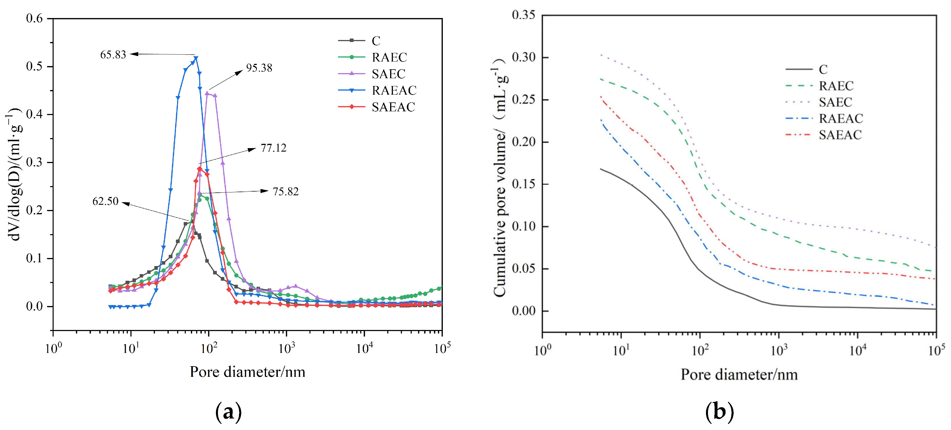 Materials 17 00036 g005