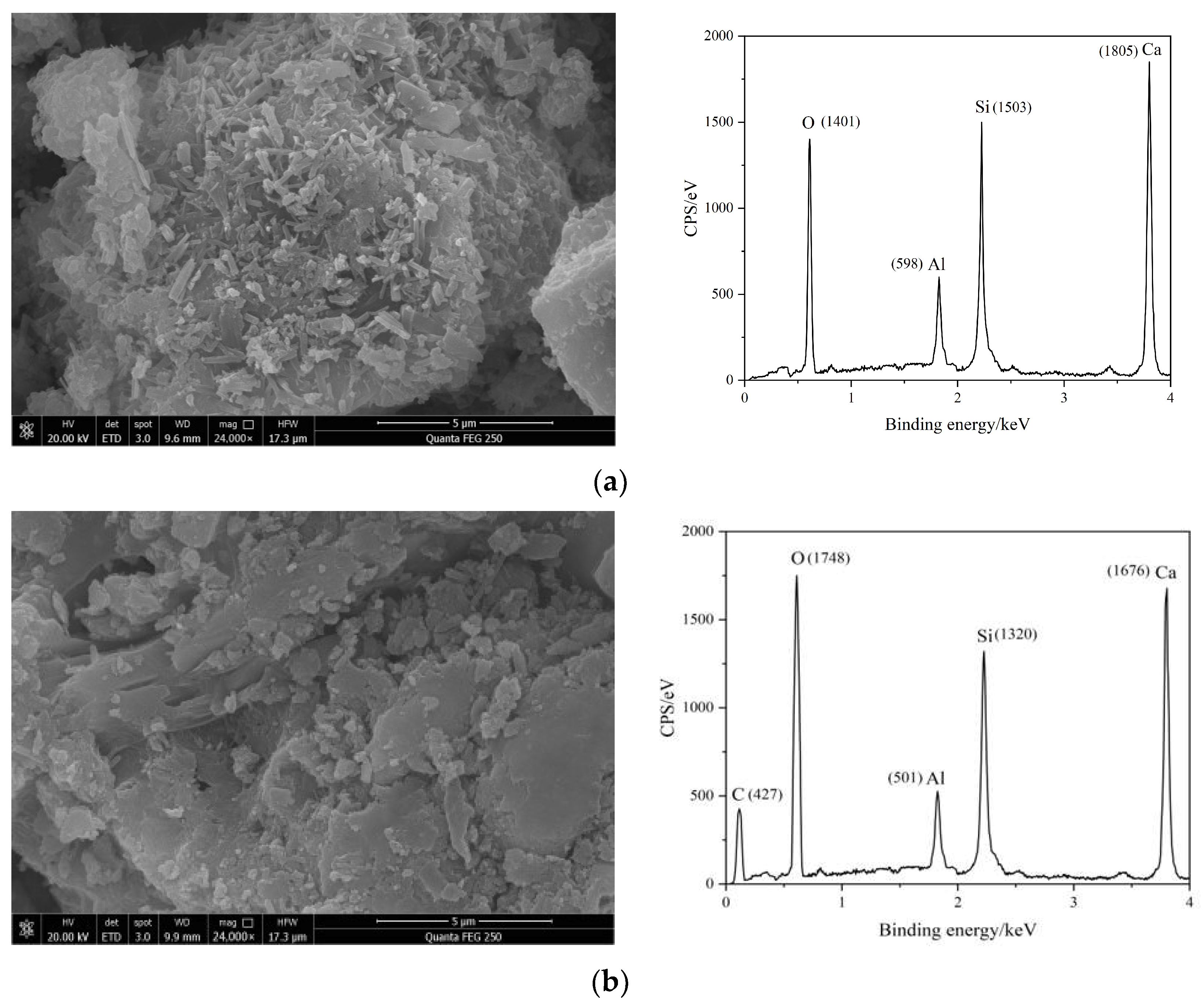 Materials 17 00036 g006a