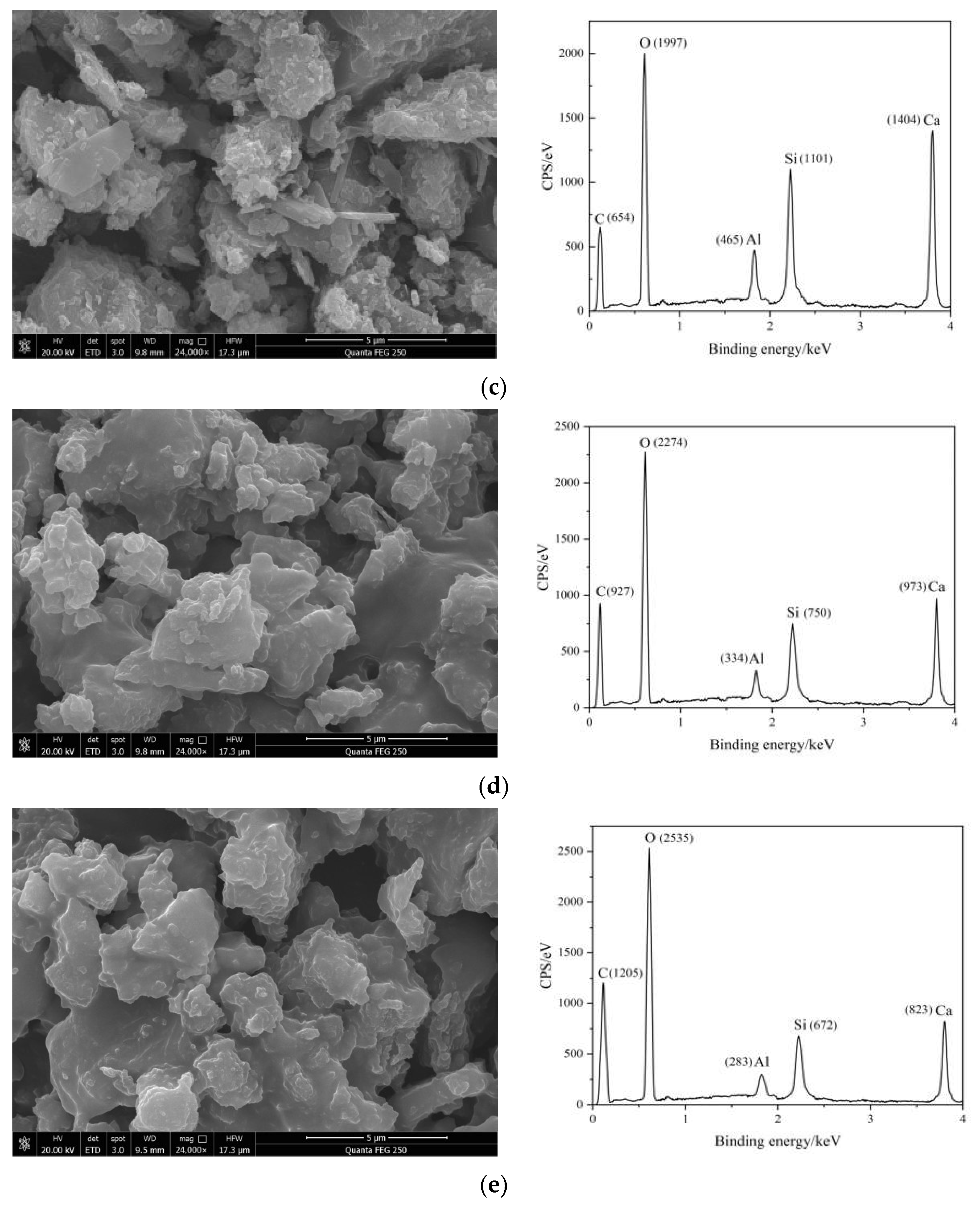 Materials 17 00036 g006b