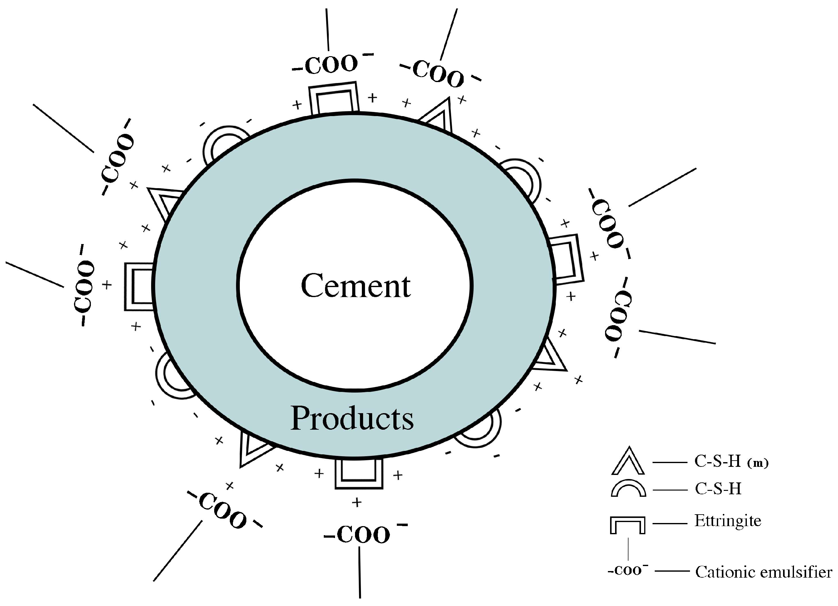 Materials 17 00036 g008