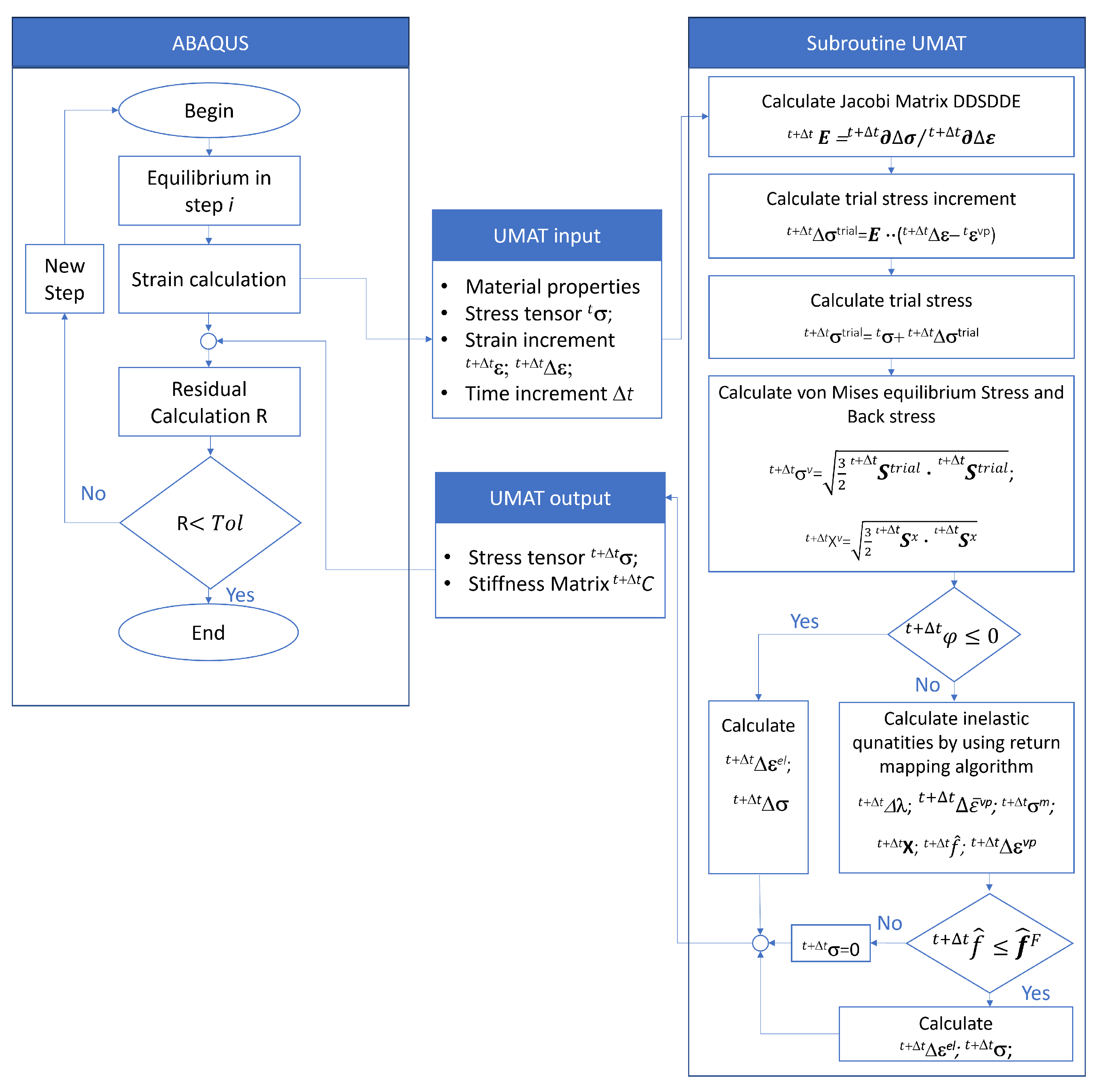 Materials 17 00038 g003
