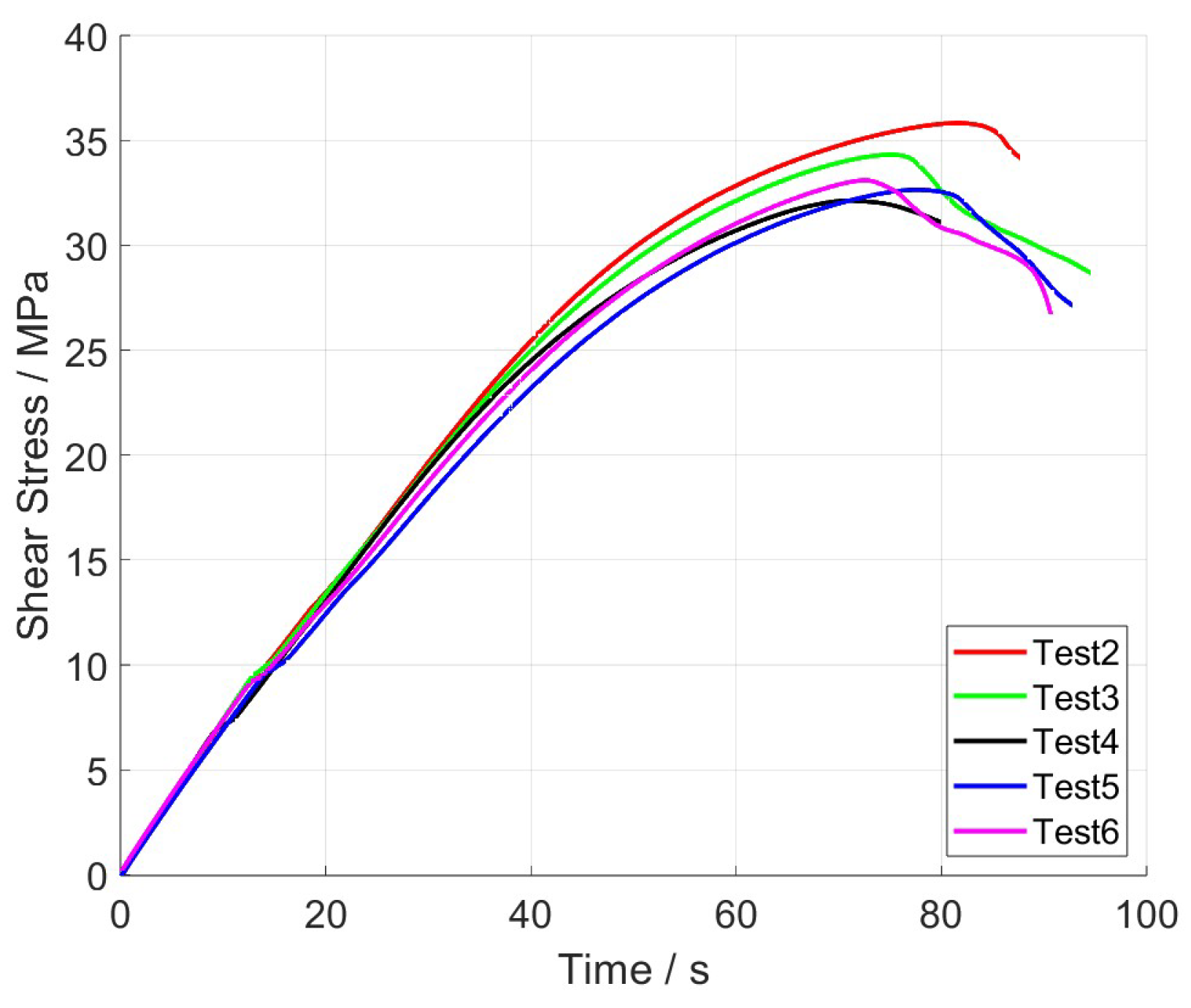 Materials 17 00038 g005