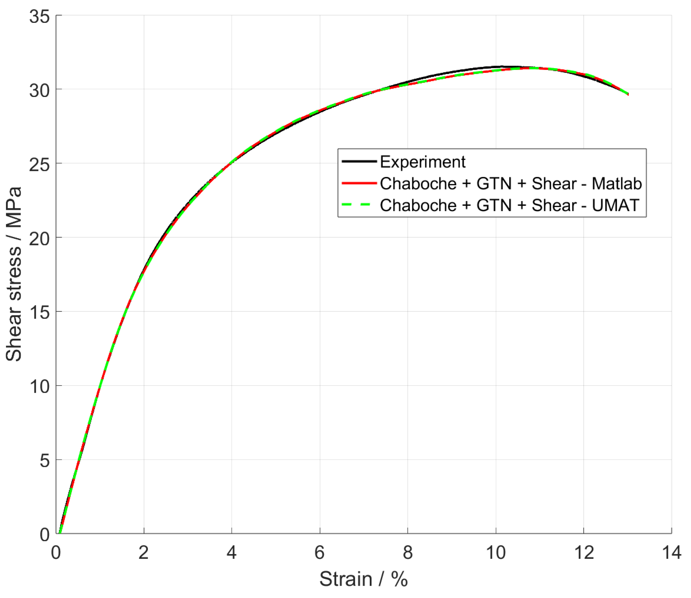 Materials 17 00038 g007