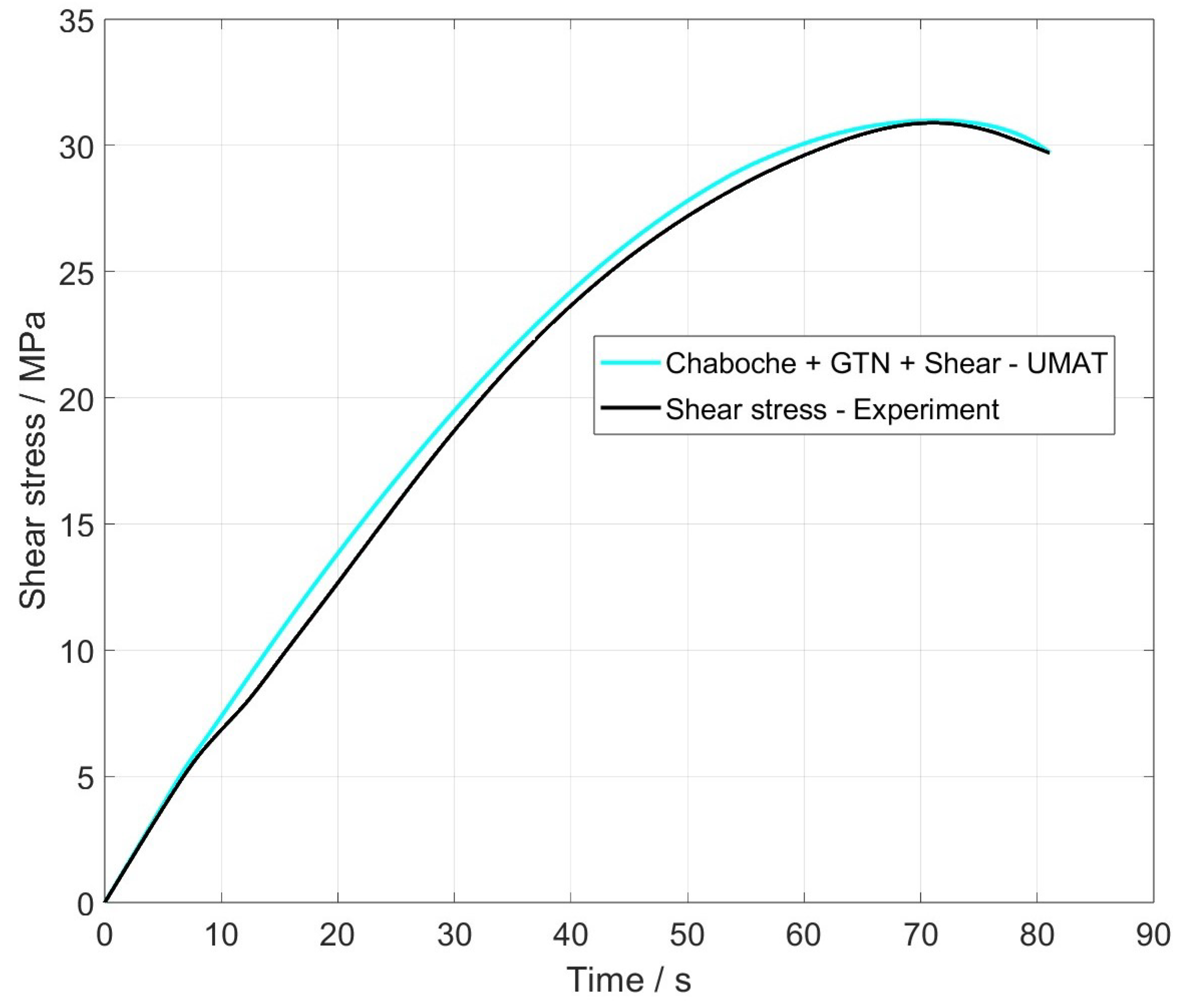 Materials 17 00038 g009