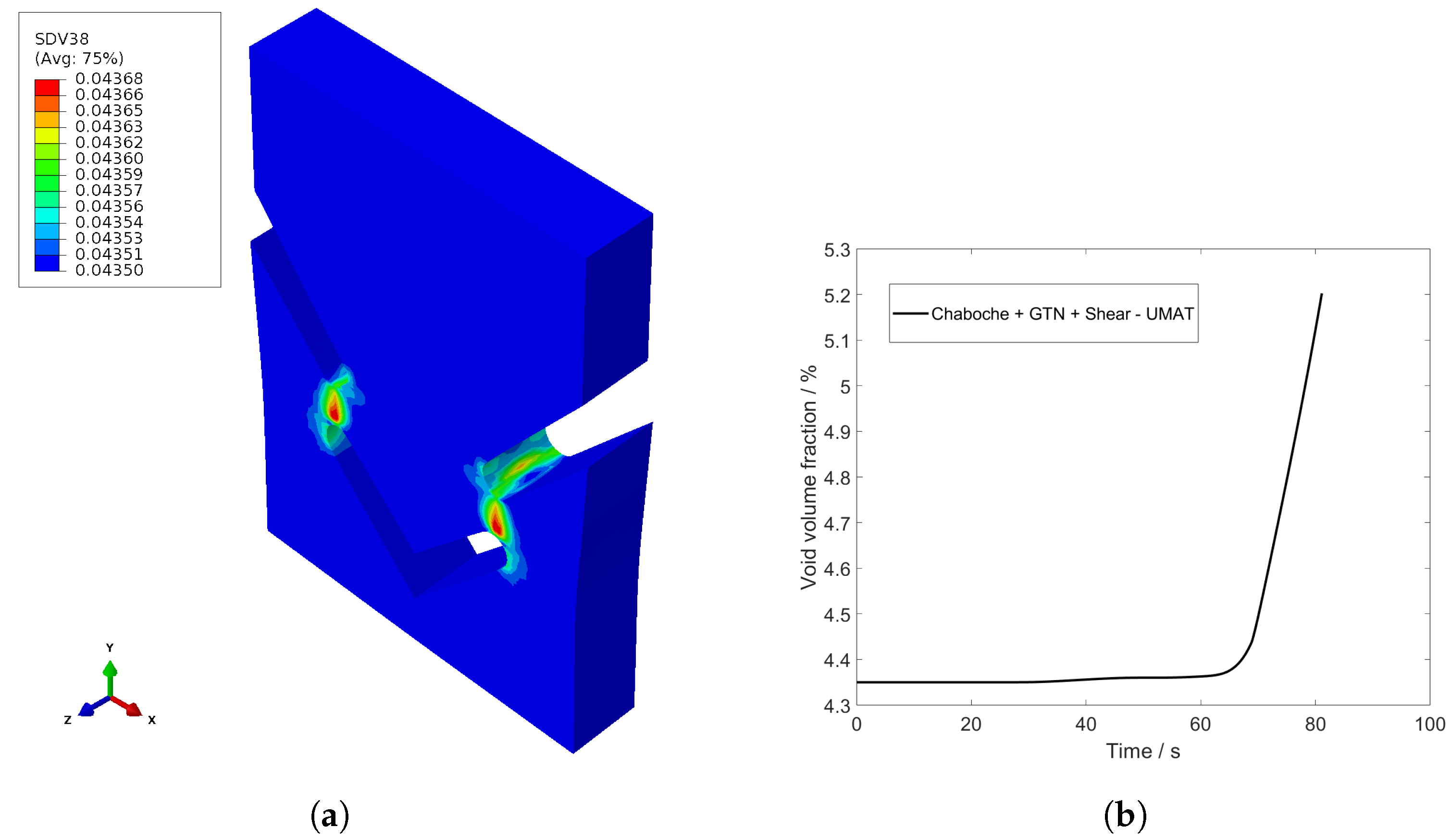 Materials 17 00038 g012