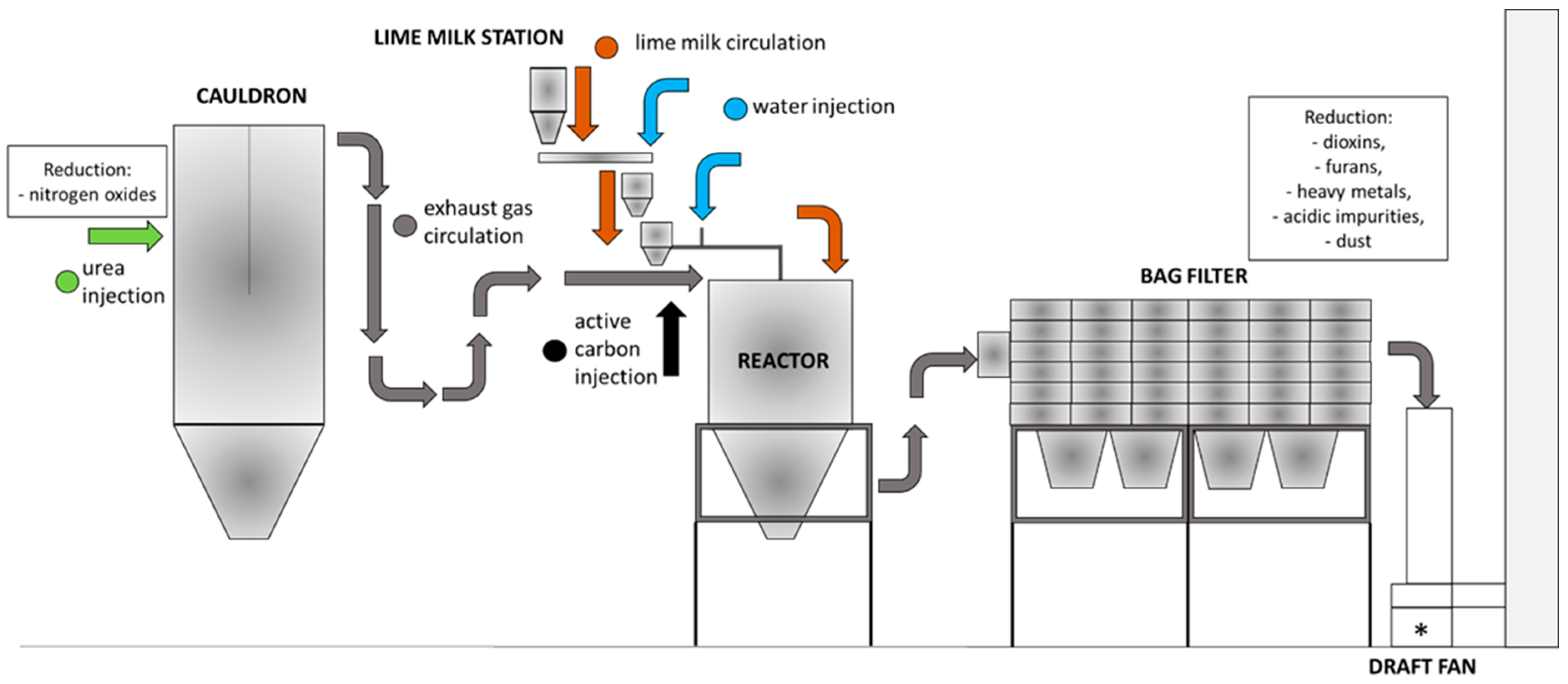 Materials 17 00039 g002