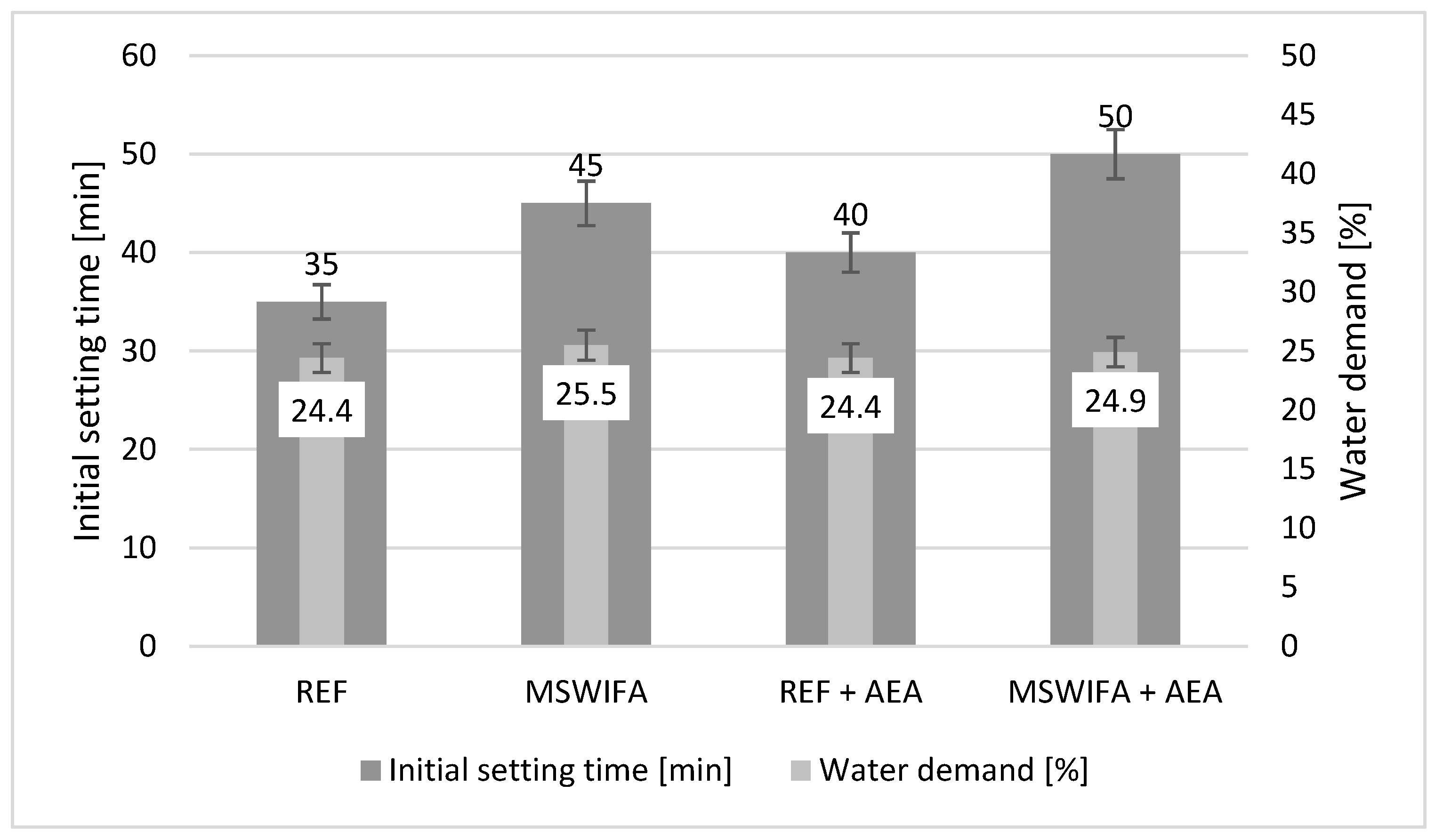 Materials 17 00039 g006