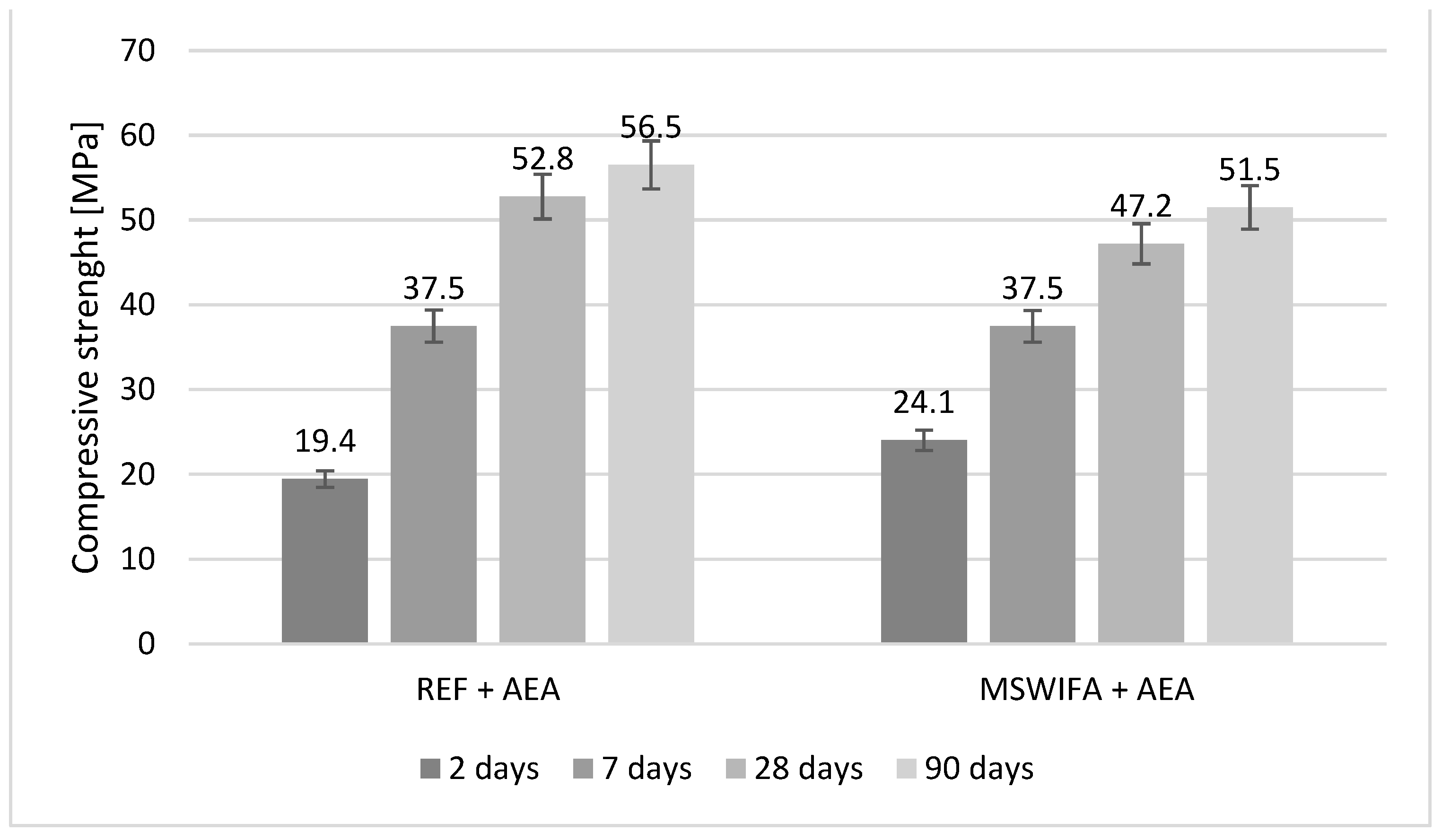 Materials 17 00039 g008