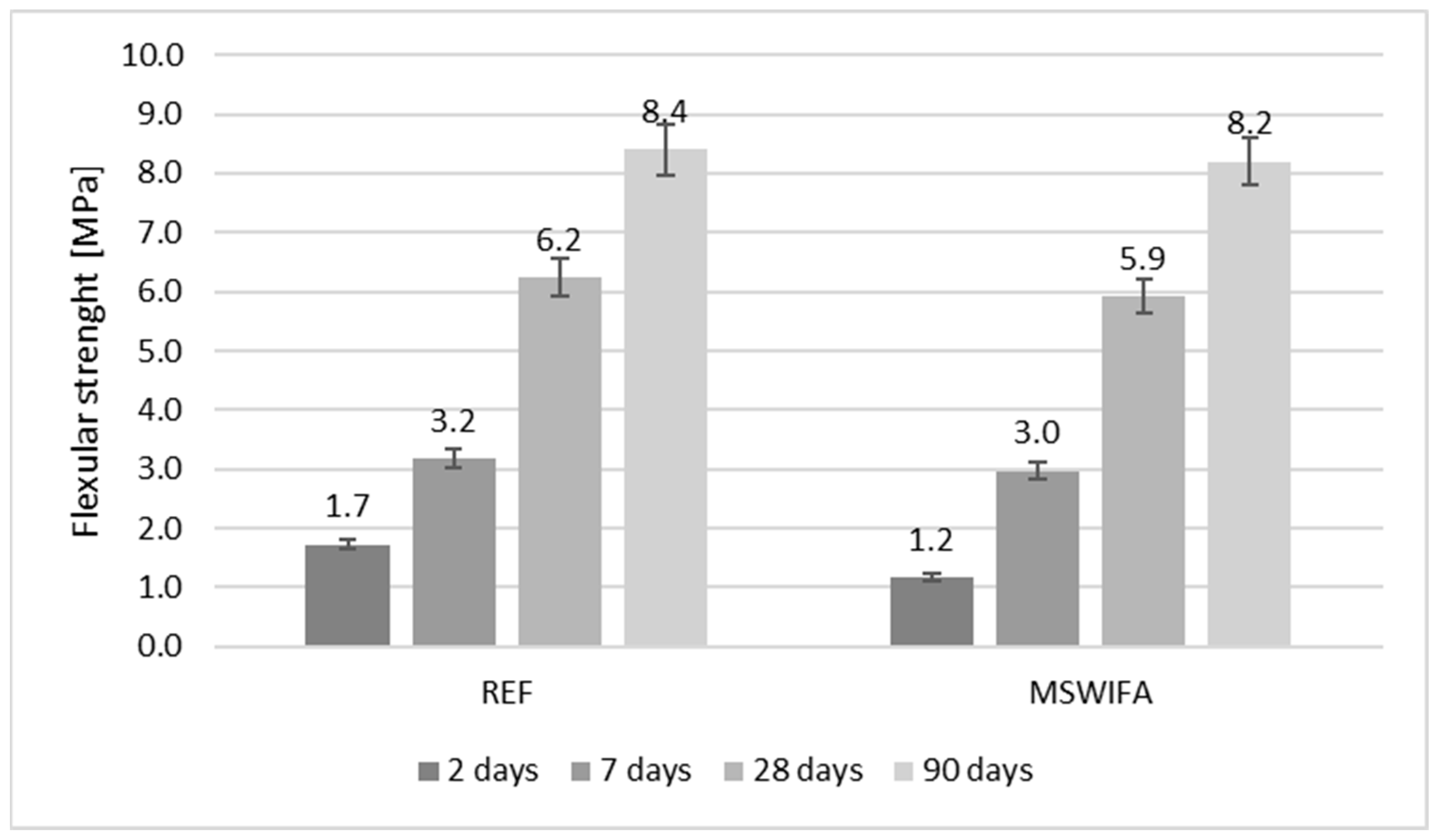 Materials 17 00039 g009
