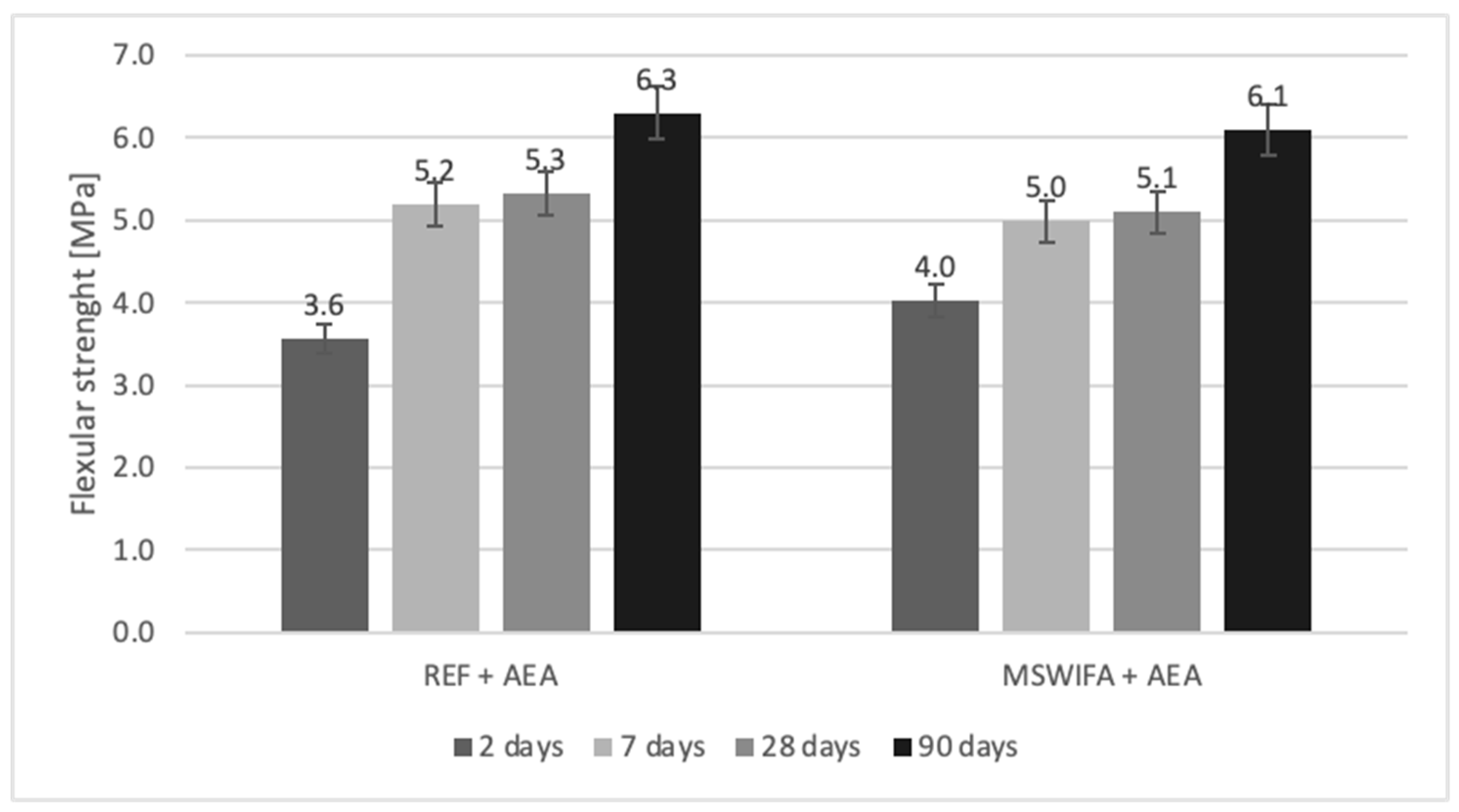 Materials 17 00039 g010