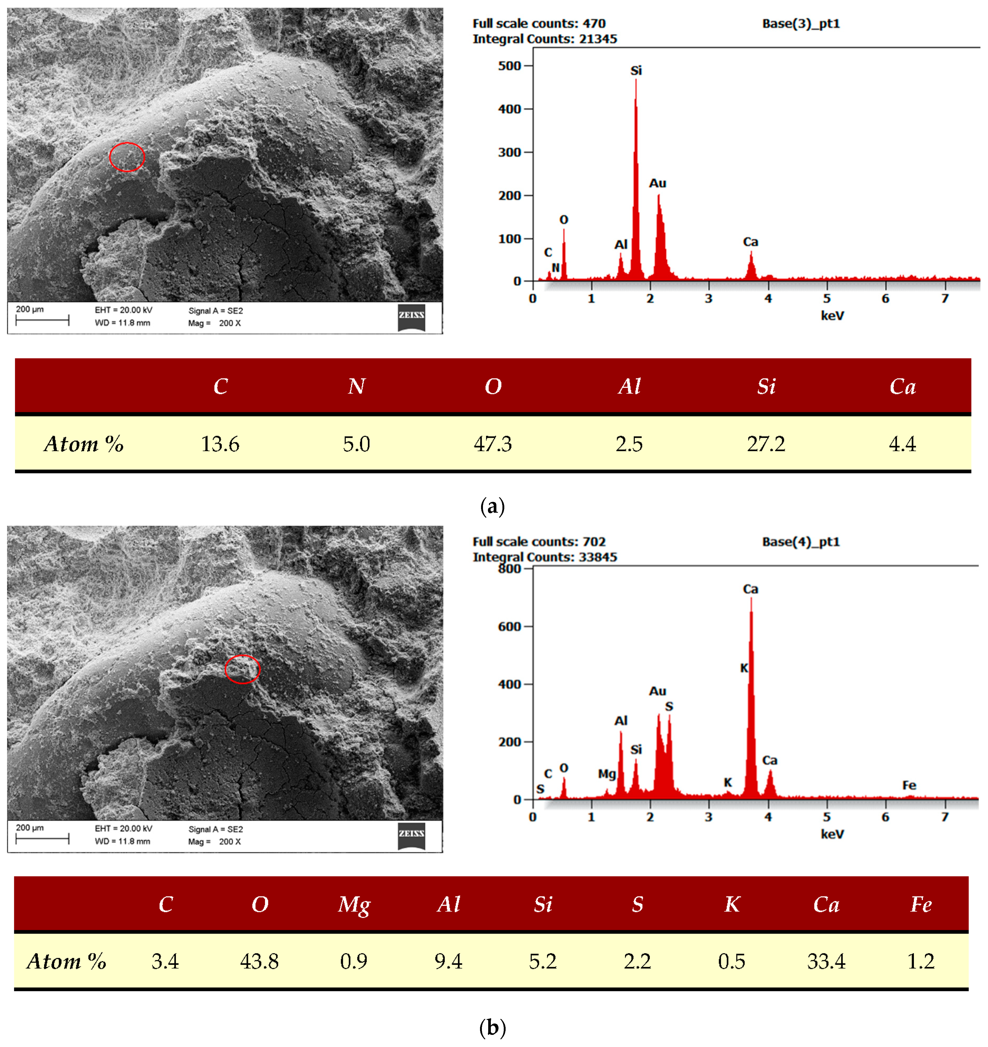 Materials 17 00039 g013a