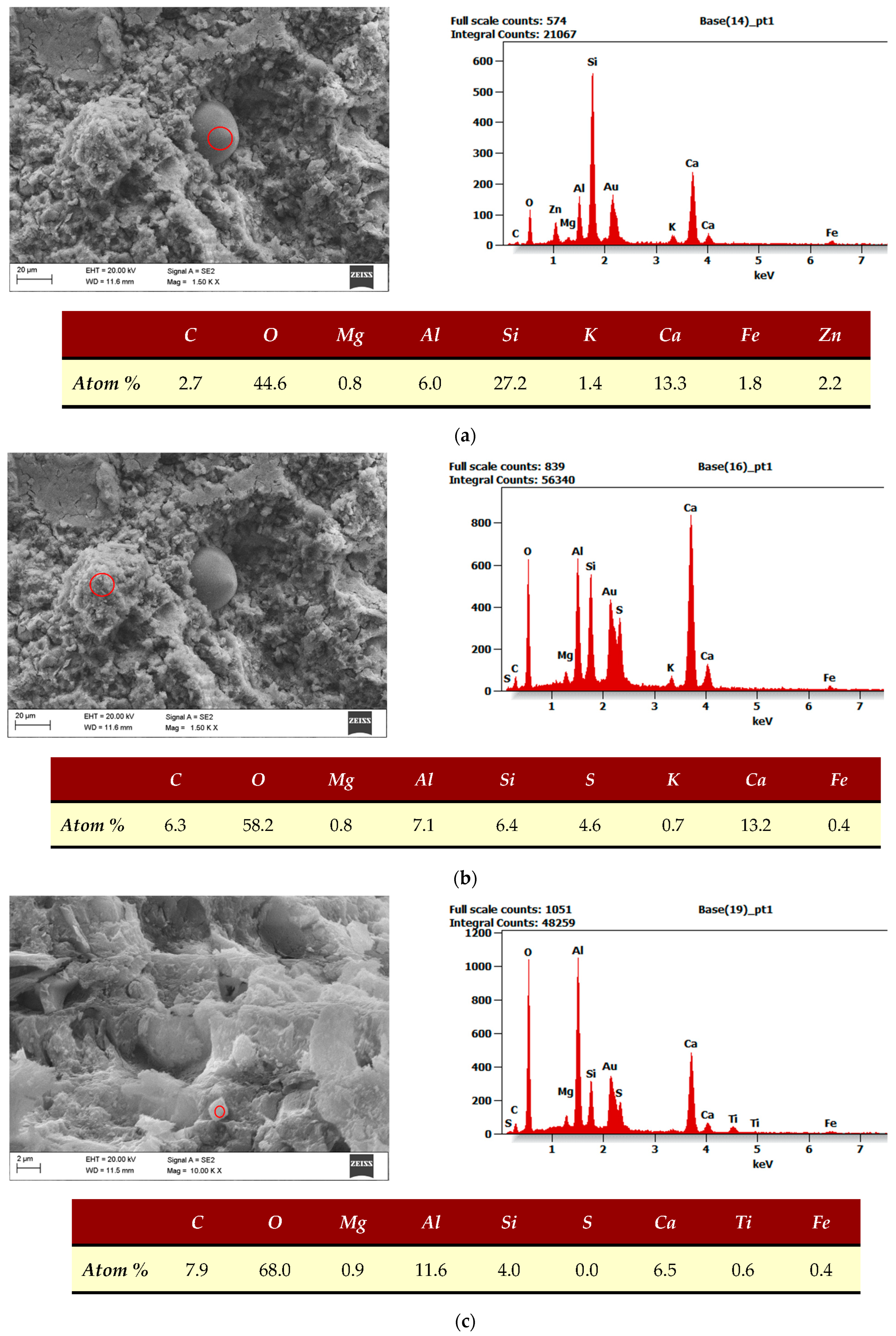 Materials 17 00039 g014a