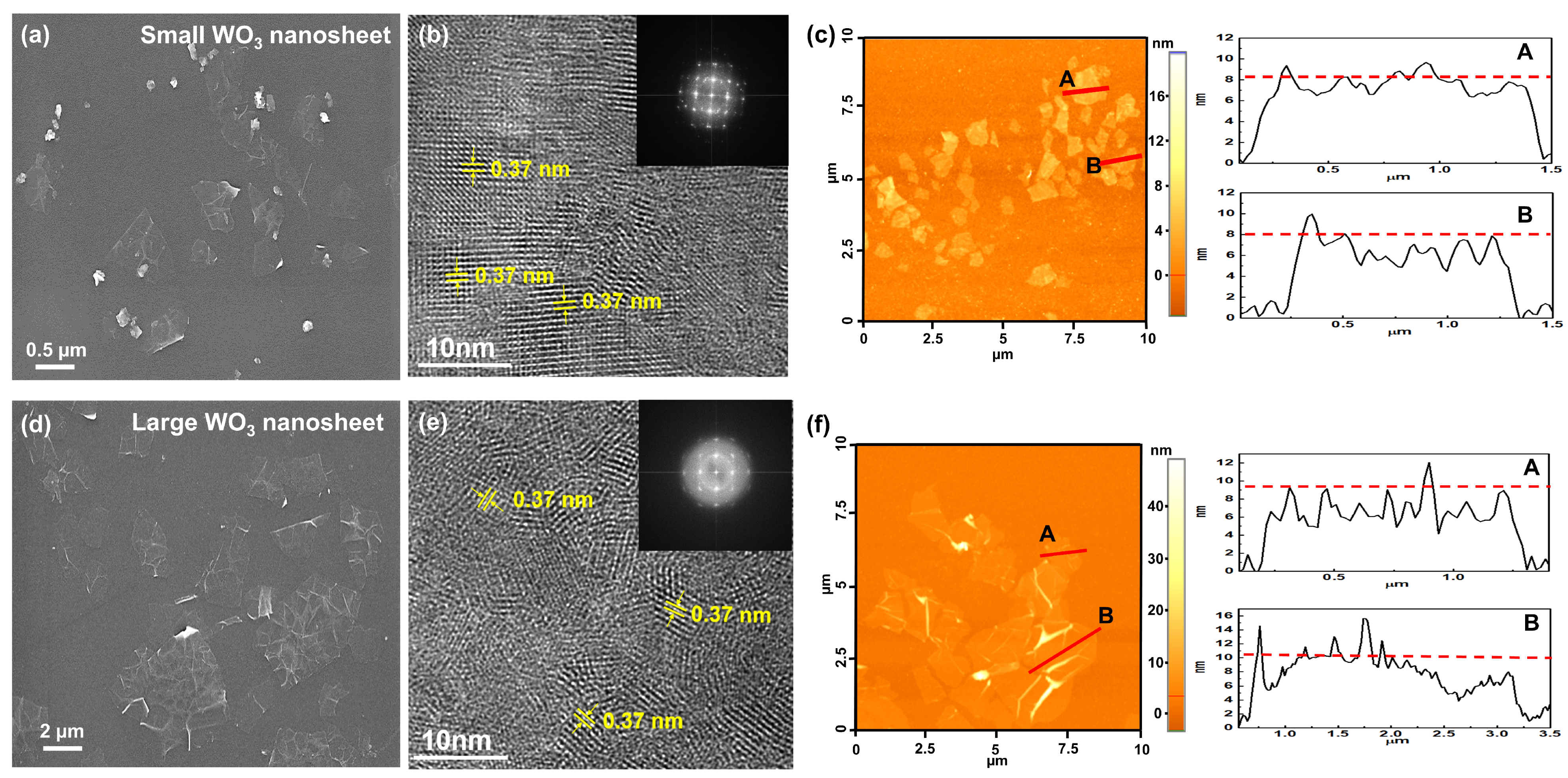 Materials 17 00041 g003