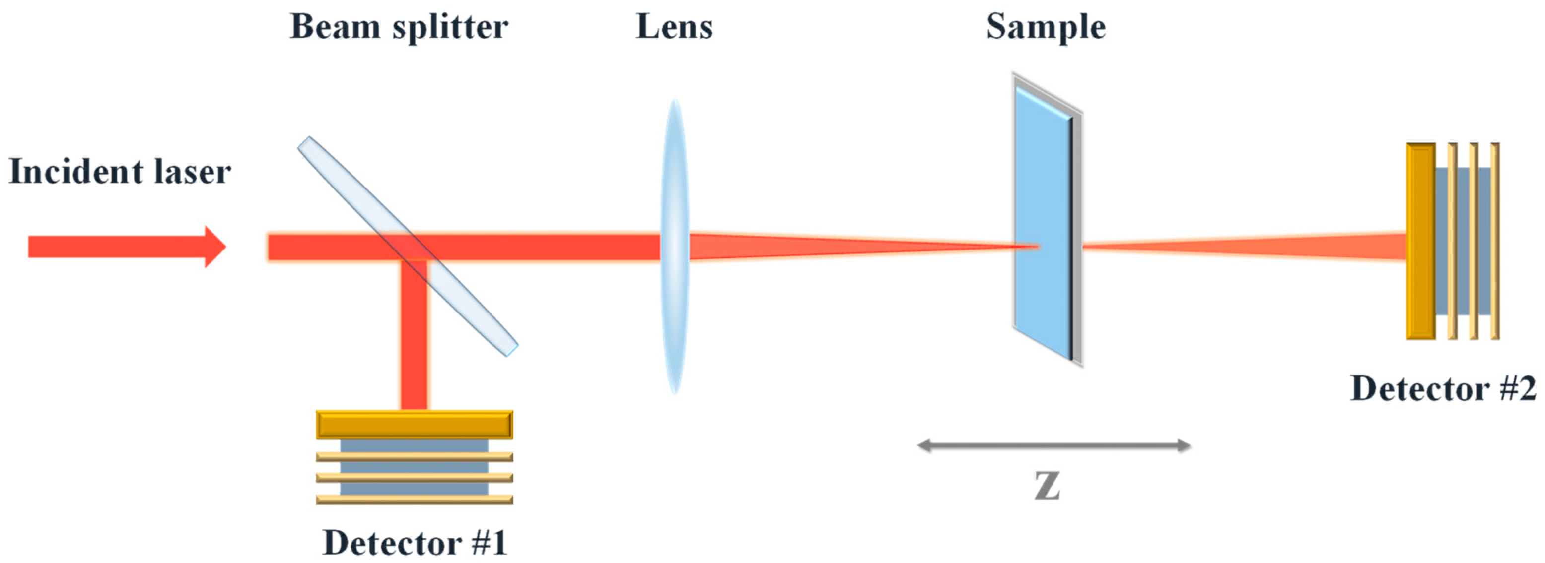 Materials 17 00042 g001