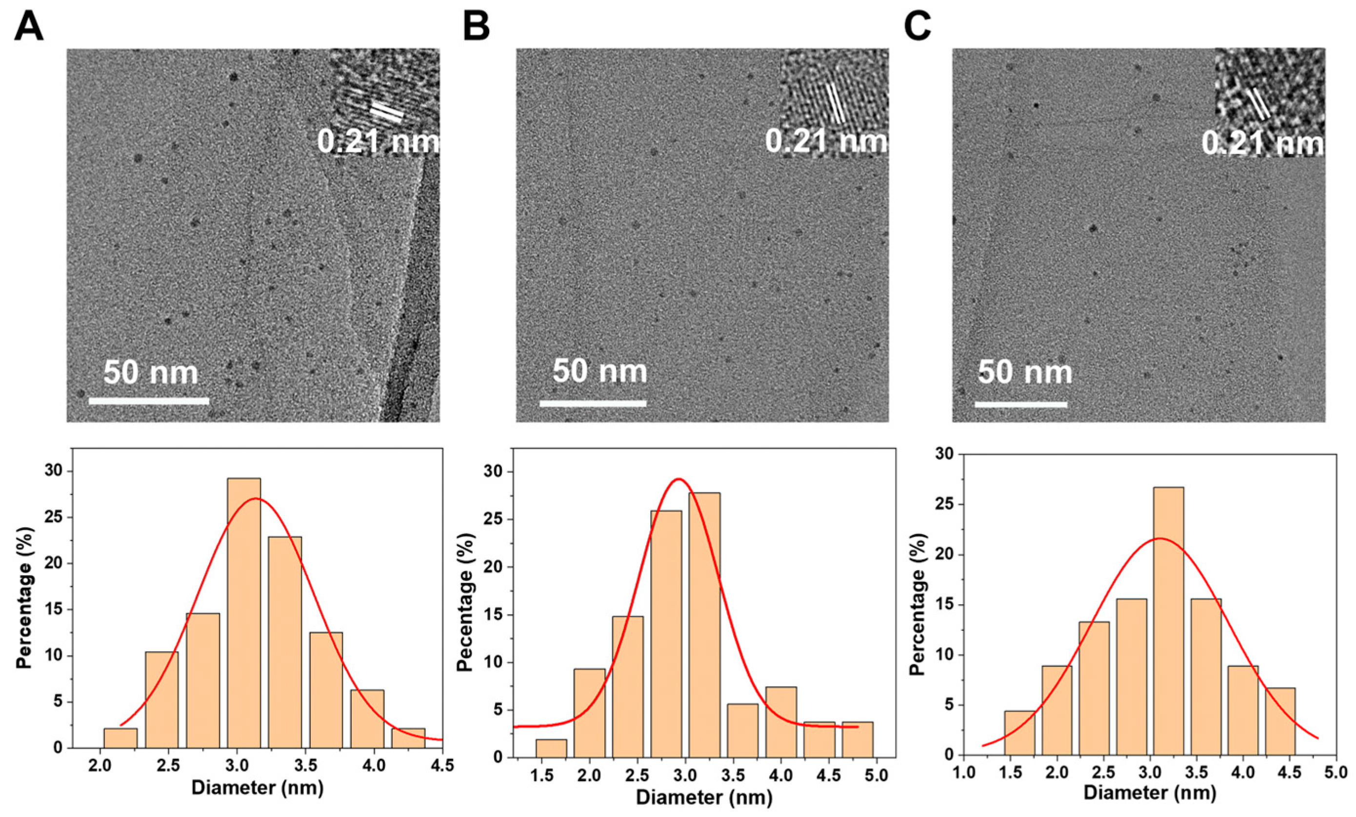 Materials 17 00042 g002