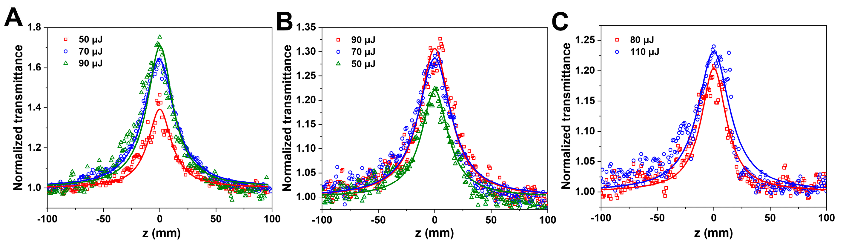 Materials 17 00042 g005
