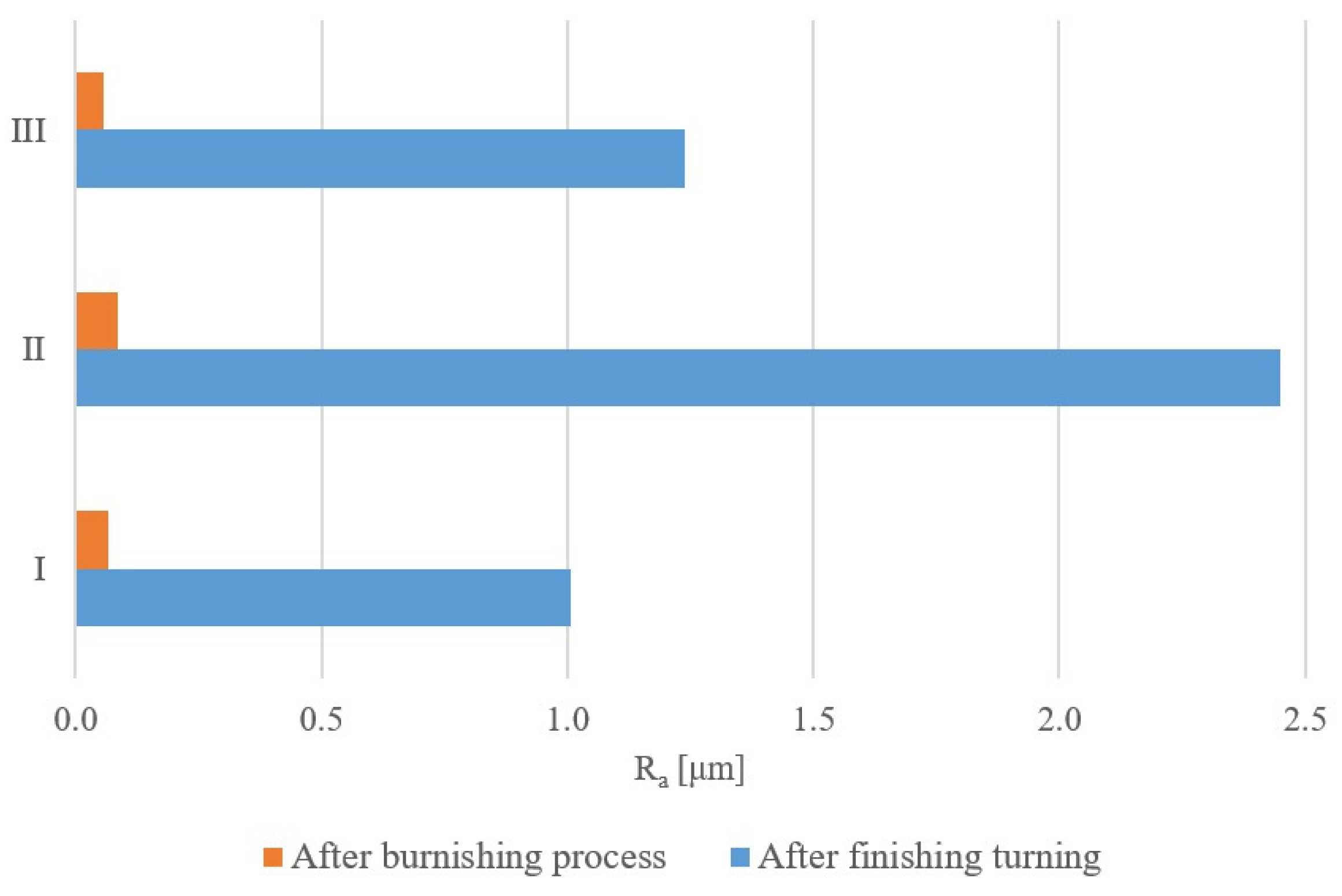 Materials 17 00043 g007