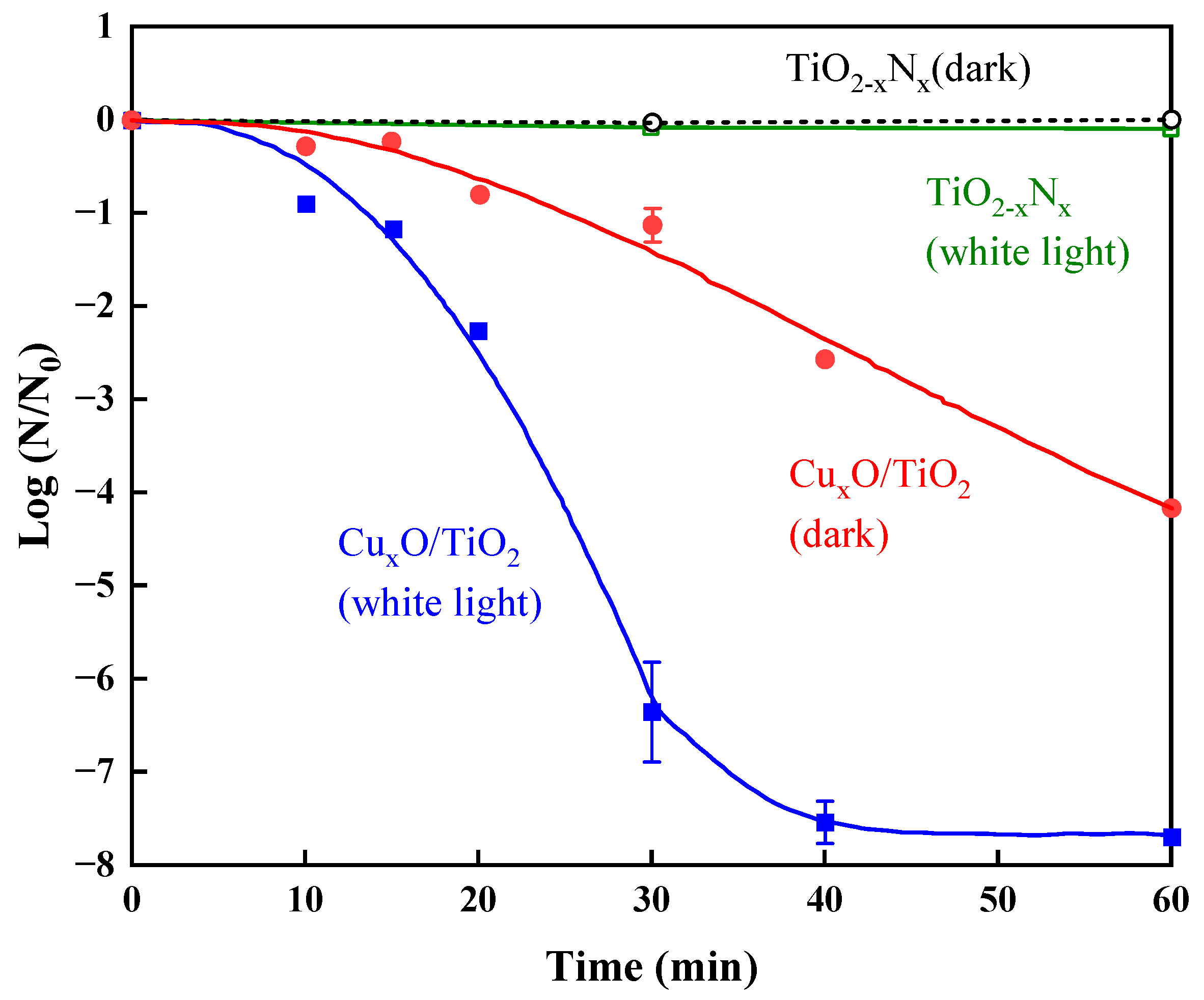 Materials 17 00044 g002