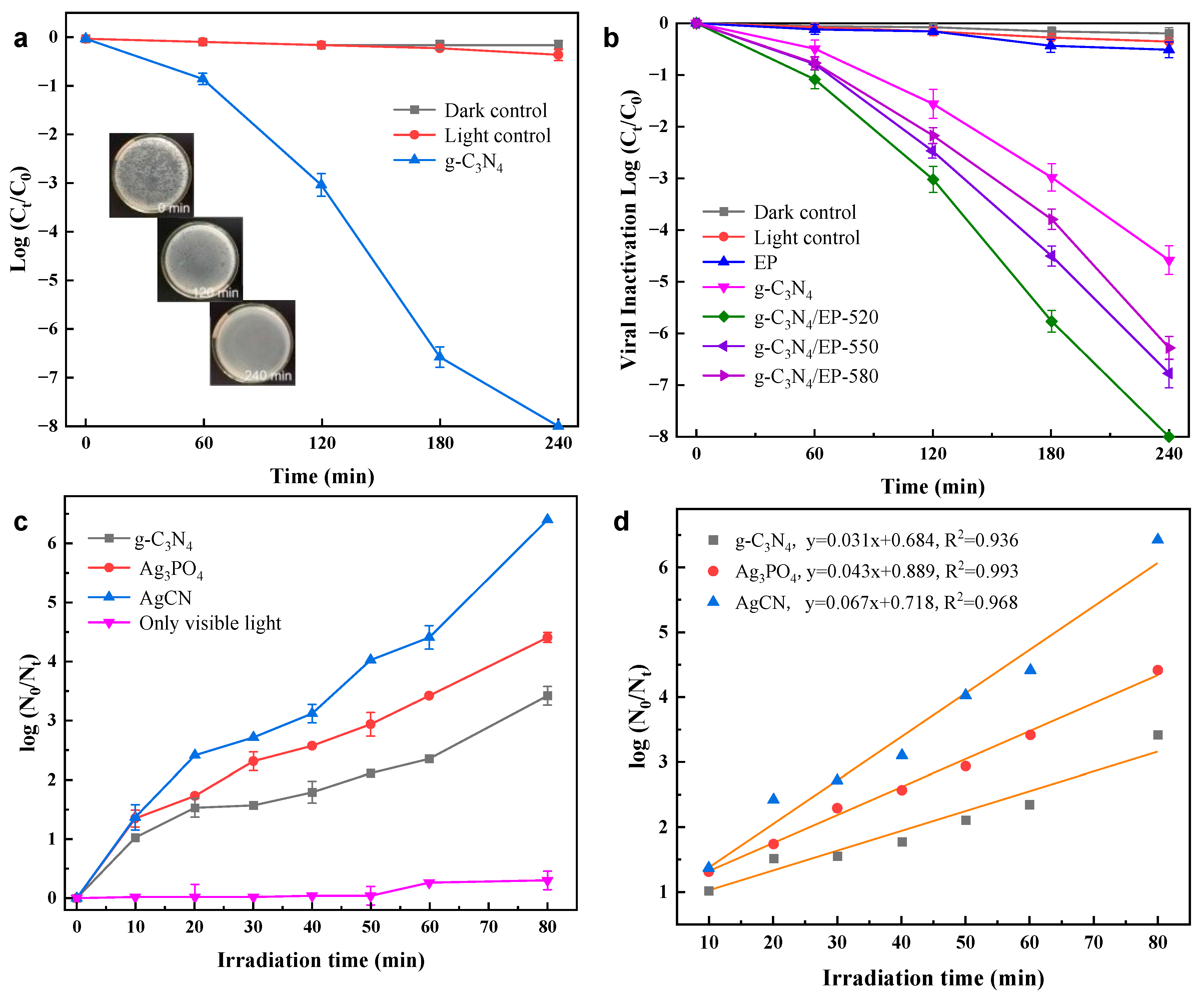 Materials 17 00044 g005