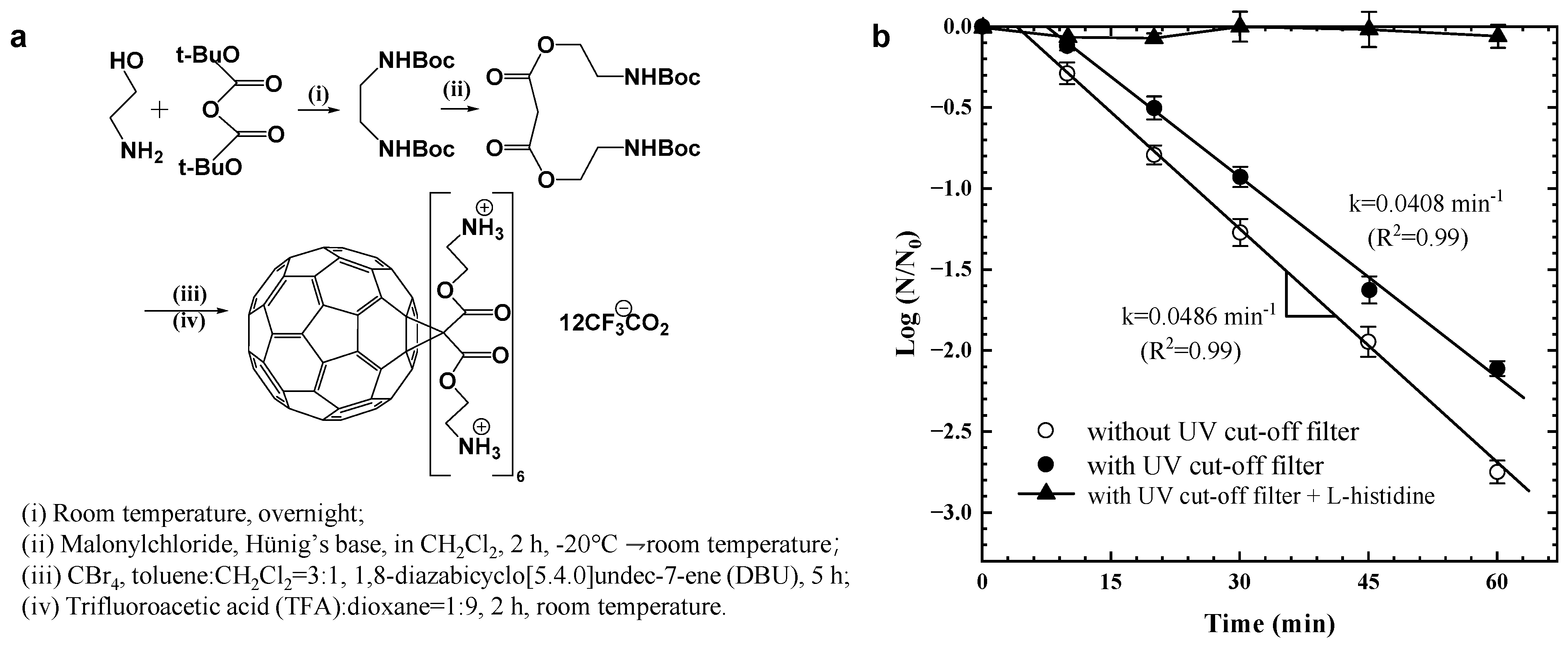 Materials 17 00044 g006